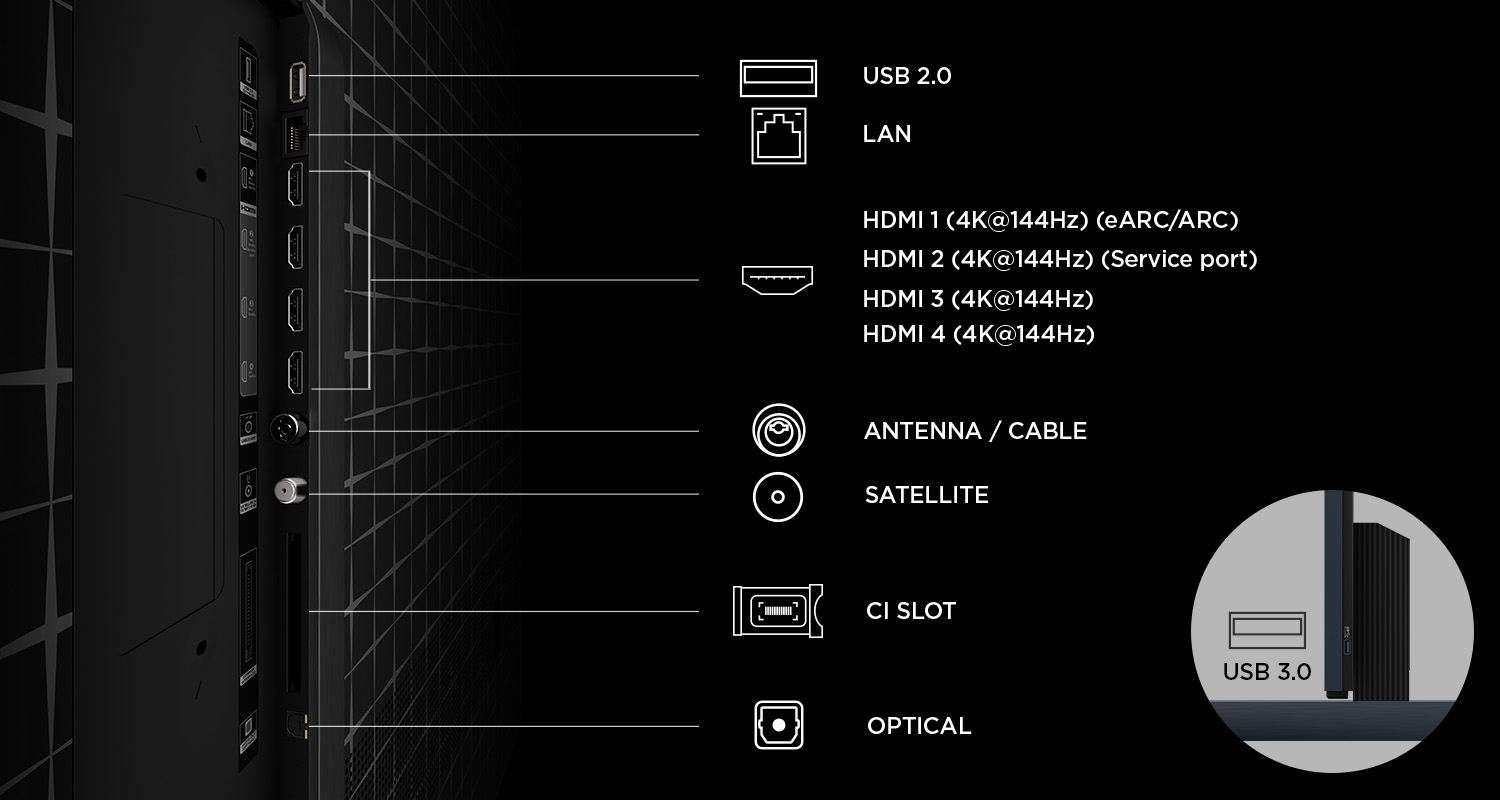 TV-Anschlüsse: USB 2.0, LAN, 4 HDMI, ANTENNE, SATELLIT, CI-SLOT, OPTISCH, USB 3.0.