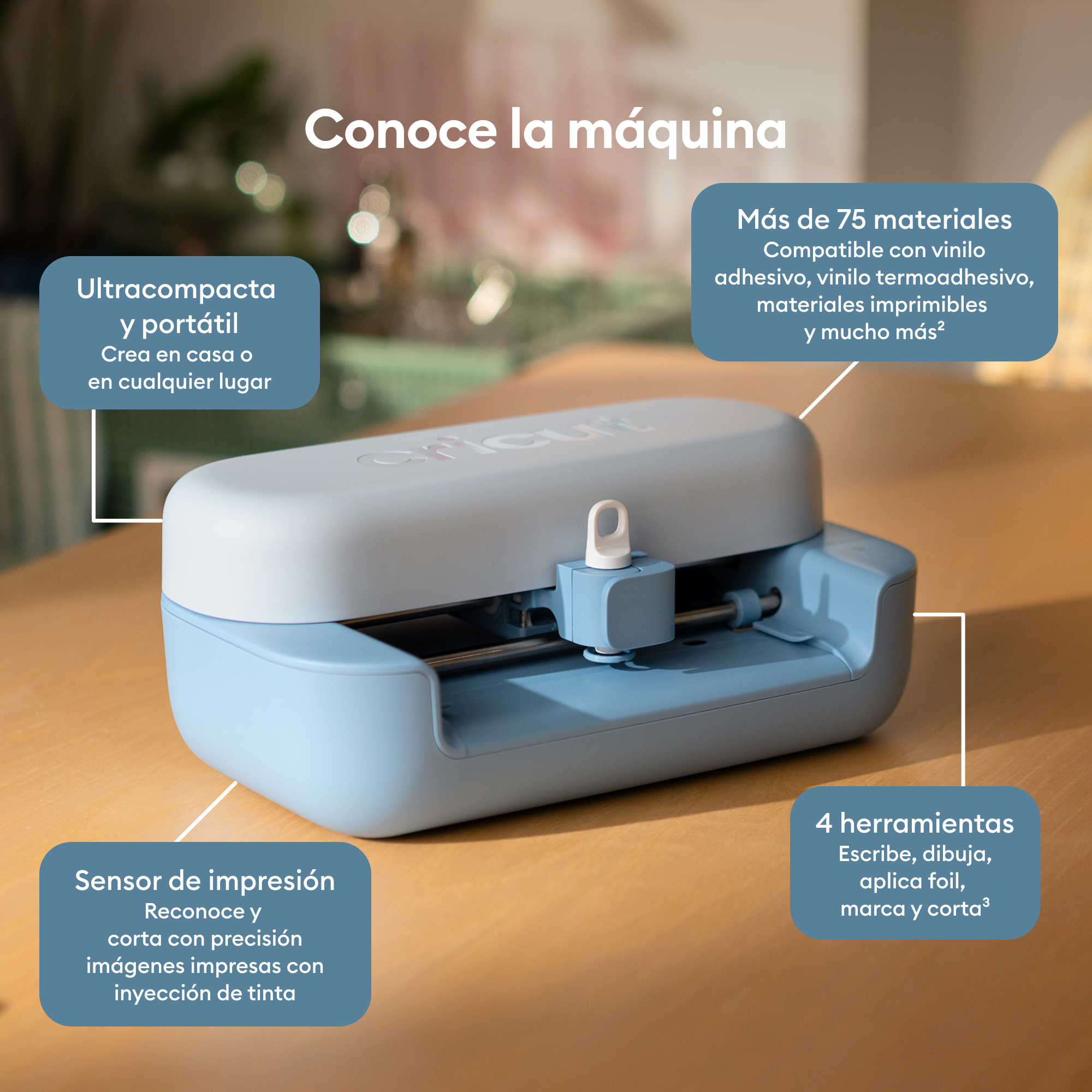 Una máquina de corte azul y blanca sobre una mesa de madera. Cuadros de texto explican sus funciones.