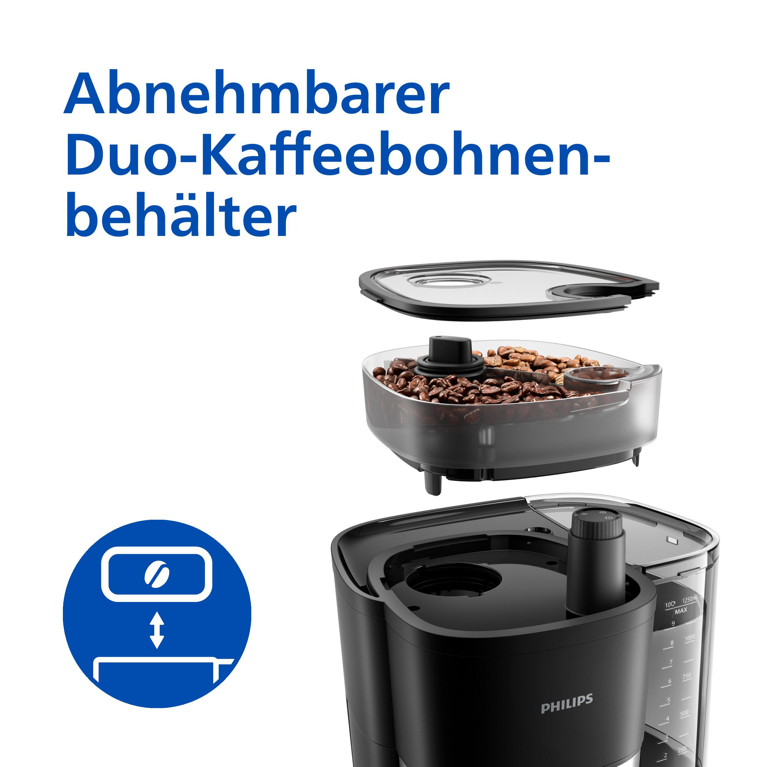 Ein abnehmbarer Kaffeebehälter mit Bohnen und ein Kaffeevollautomat.