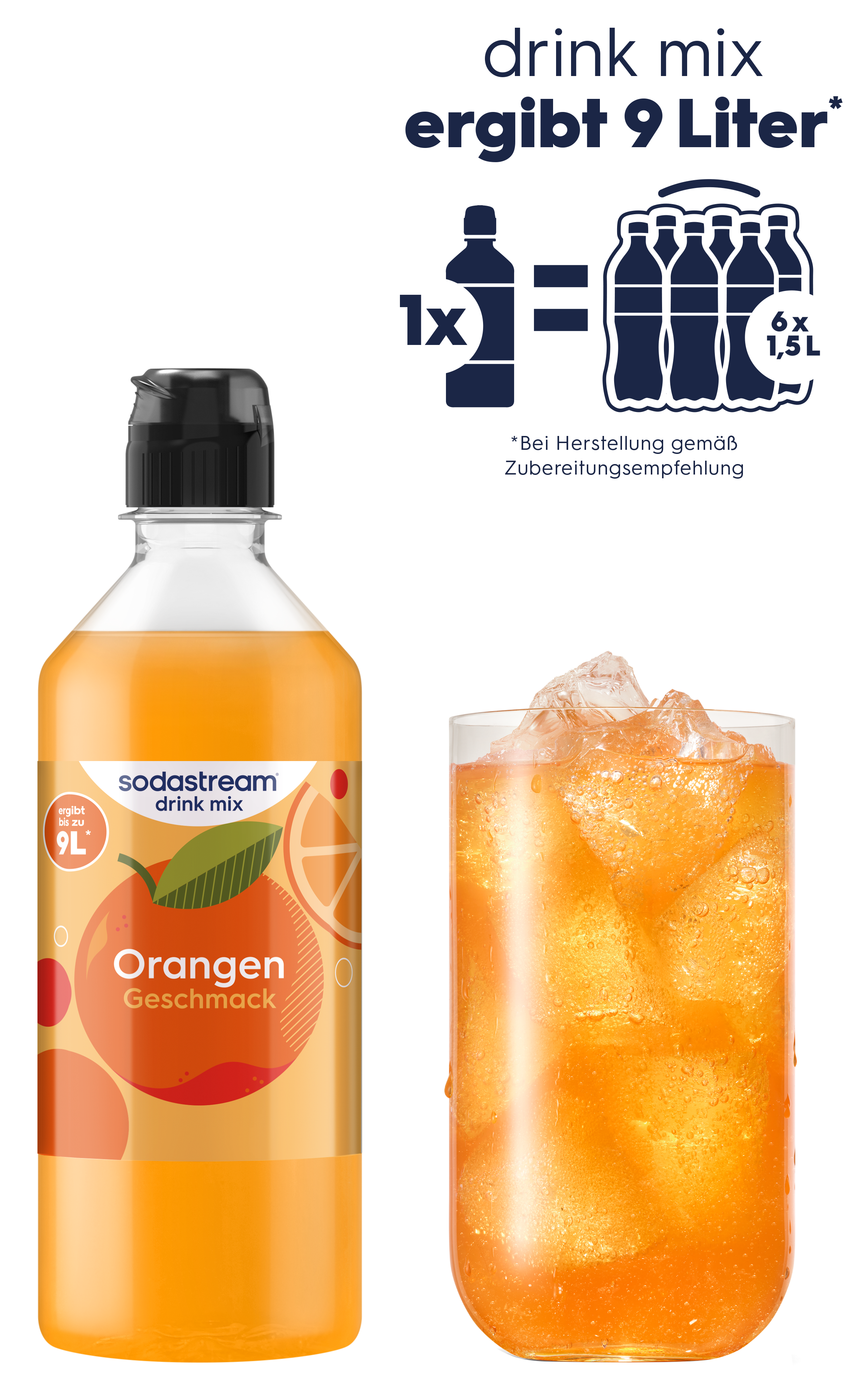 Orangensirup von Sodastream ergibt 9 Liter. Daneben ein Glas mit Eiswürfeln und Getränk.