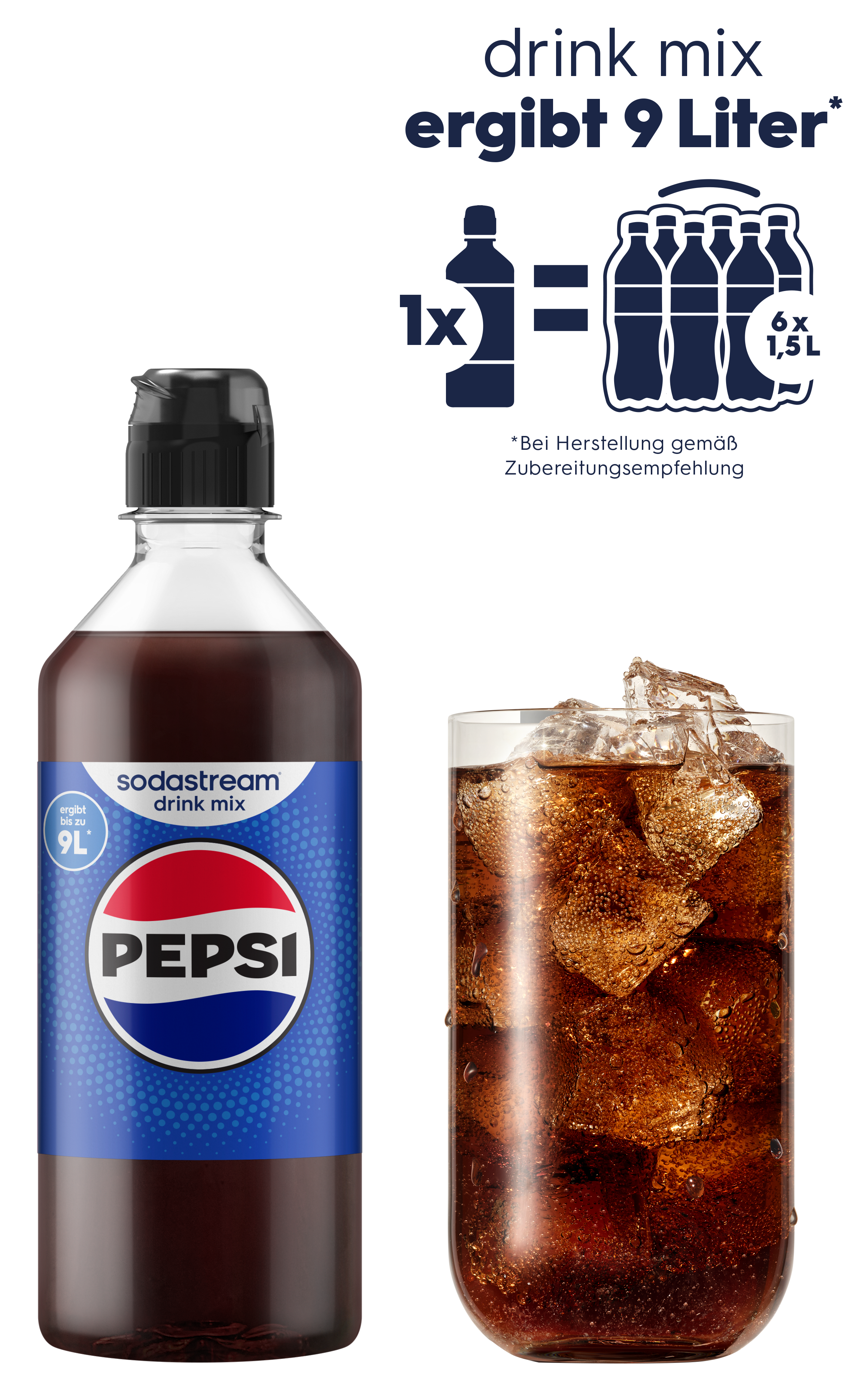 Pepsi Sodastream Sirupflasche neben einem Glas Pepsi mit Eiswürfeln.