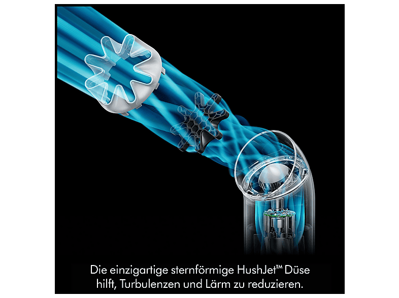 Dyson 641007-01 HUSHJet mini cool Tragbarer Ventilator Dark Blue (40 Watt, 1 bis 5 + Boost Mode Geschwindigkeitsstufen) — Foto 5 von 5