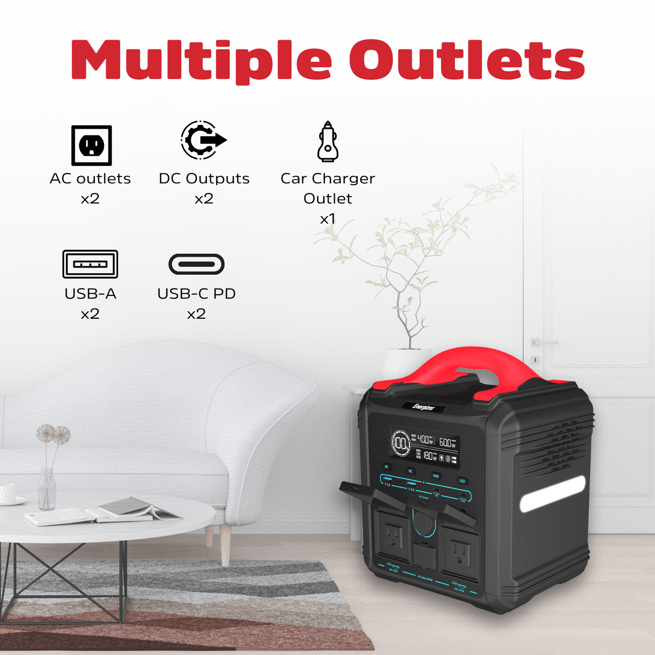 Energizer erőmű több kimenettel: 2 AC, 2 DC, 1 autós töltő, 2 USB-A, 2 USB-C PD.