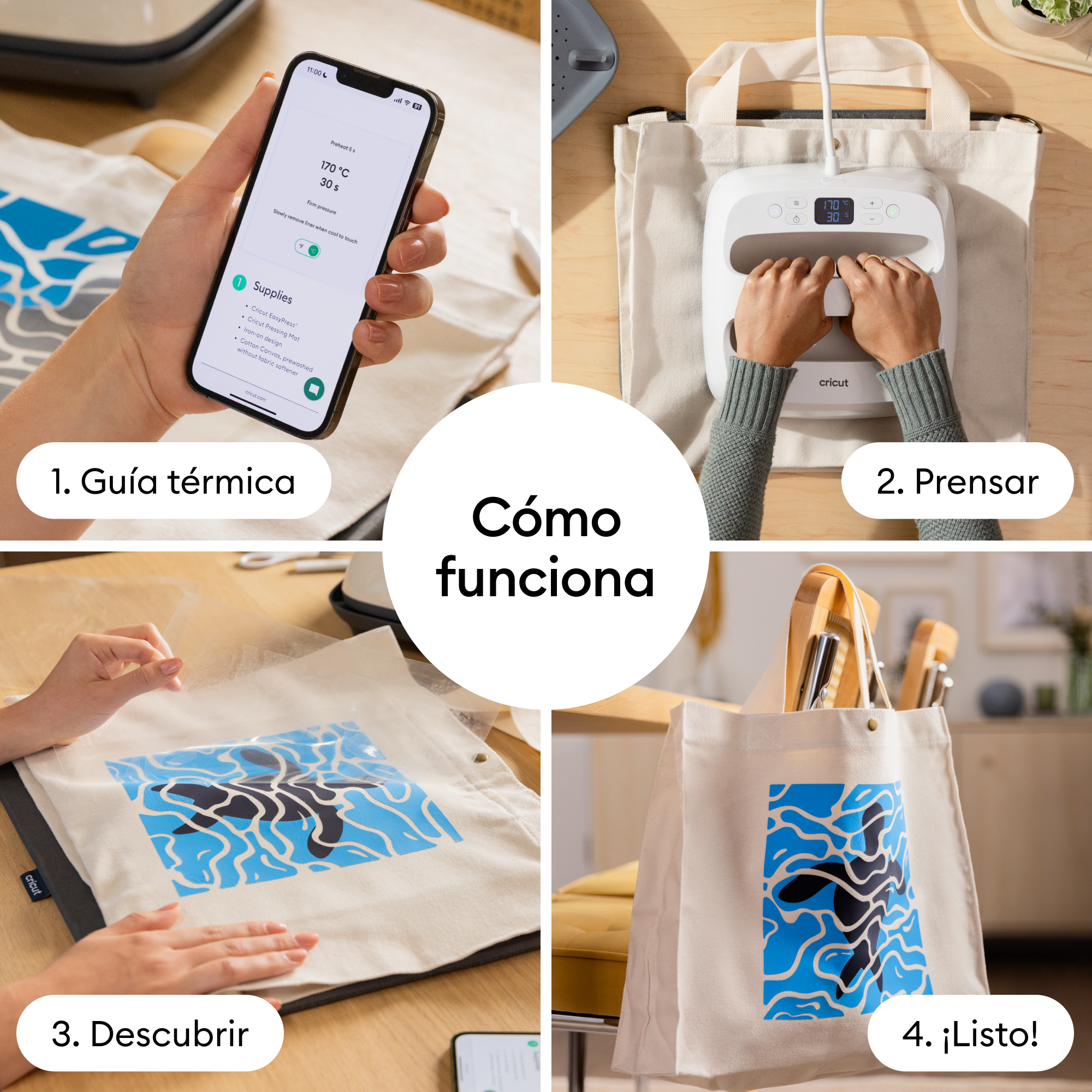Cuatro pasos para aplicar un diseño a un bolso con una prensa de calor.