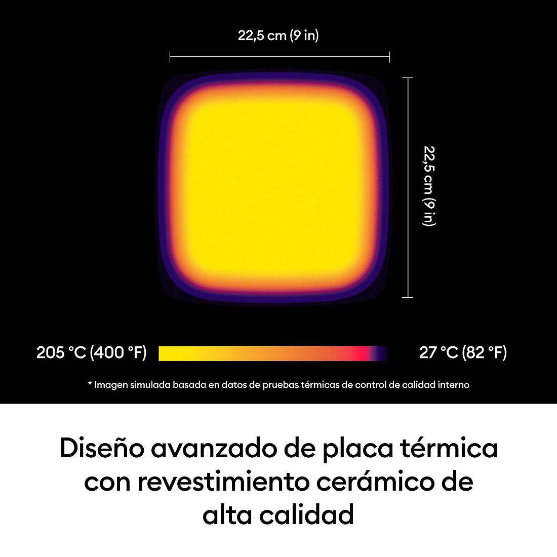 Imagen térmica de placa de 22,5 cm. Centro caliente (amarillo), bordes más fríos (azul/morado).