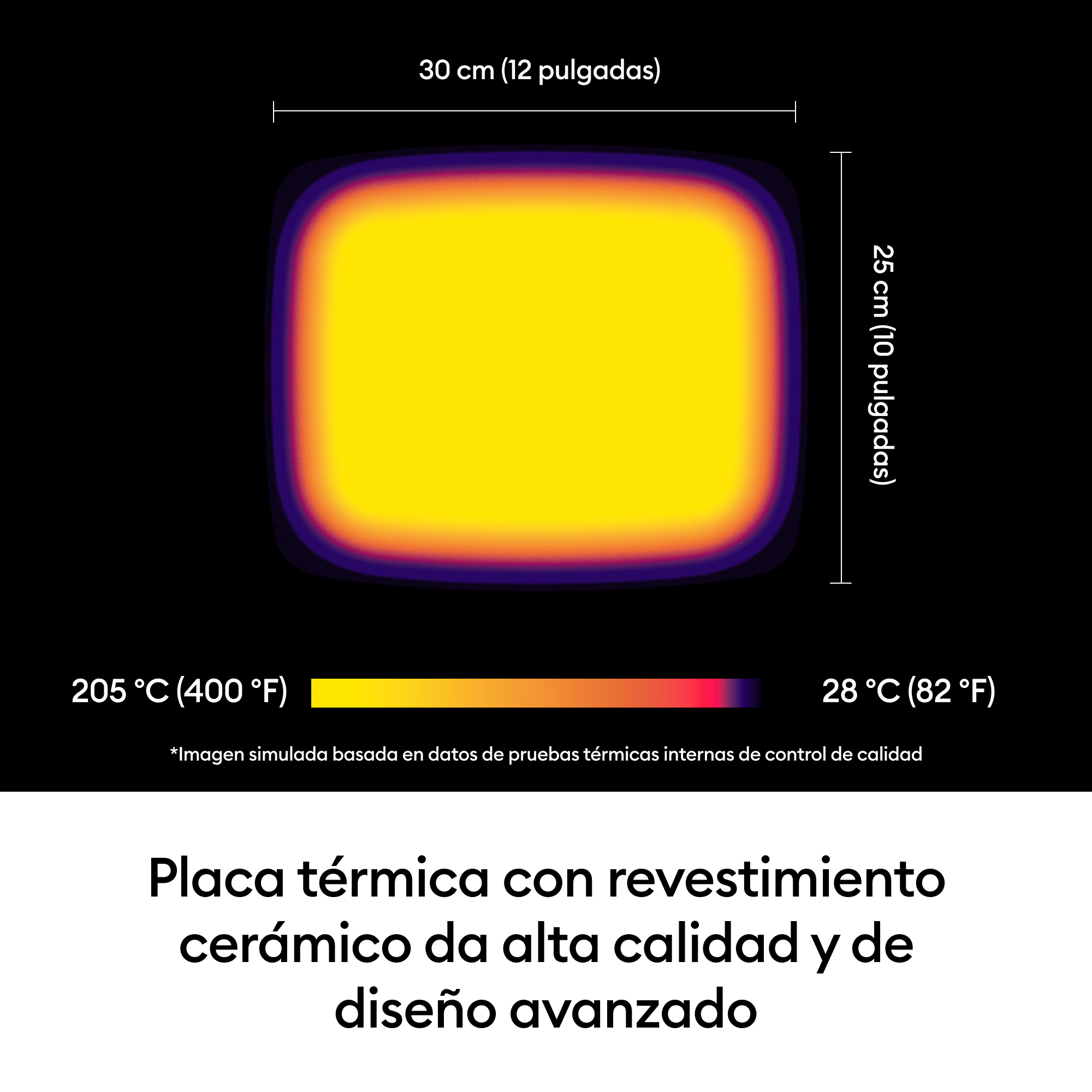 Placa térmica con revestimiento cerámico, 30x25cm, imagen térmica de 28°C a 205°C.