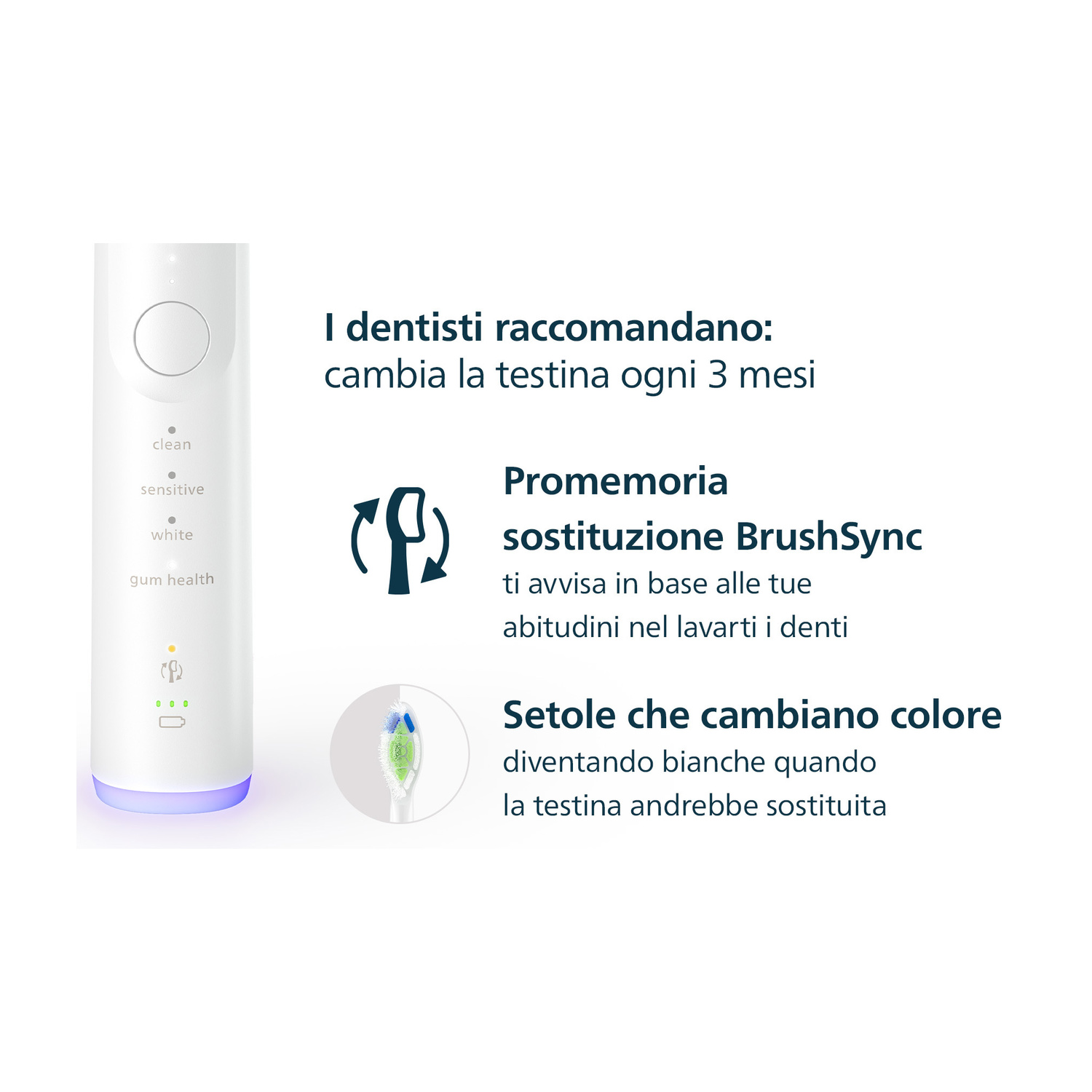 Spazzolino bianco con base LED blu e modalità: Clean, Sensitive, White, Gum Health.
