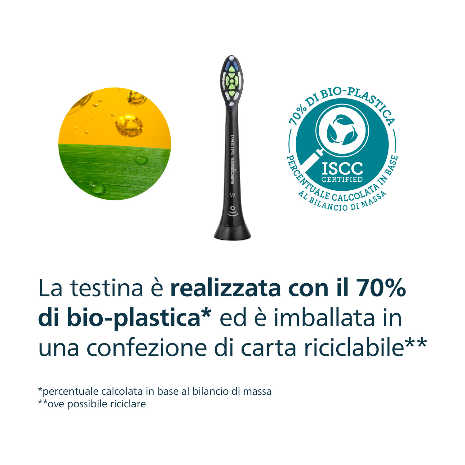 Testina Philips Sonicare in 70% bio-plastica, certificata ISCC.