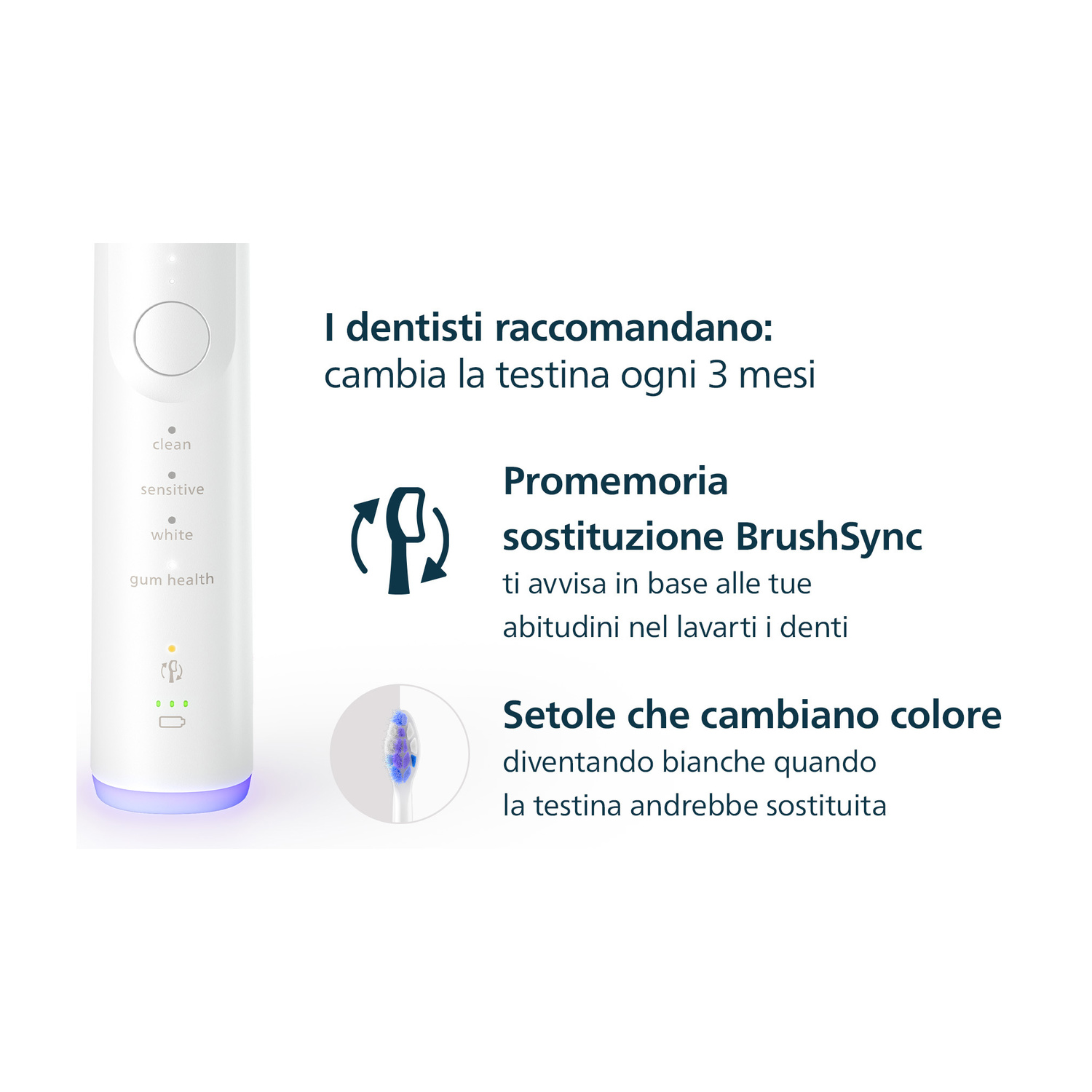 Spazzolino bianco con base blu e tre modalità. Testo in italiano.