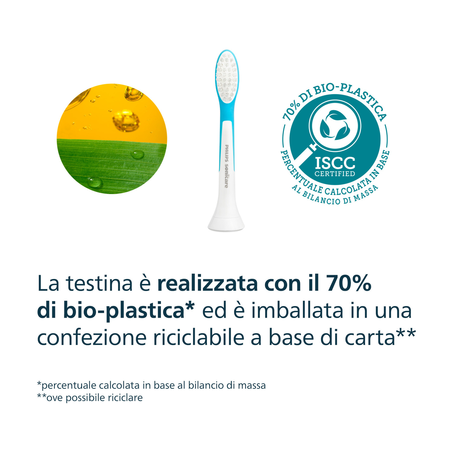 Testina spazzolino 70% bio-plastica, imballata in carta riciclabile.
