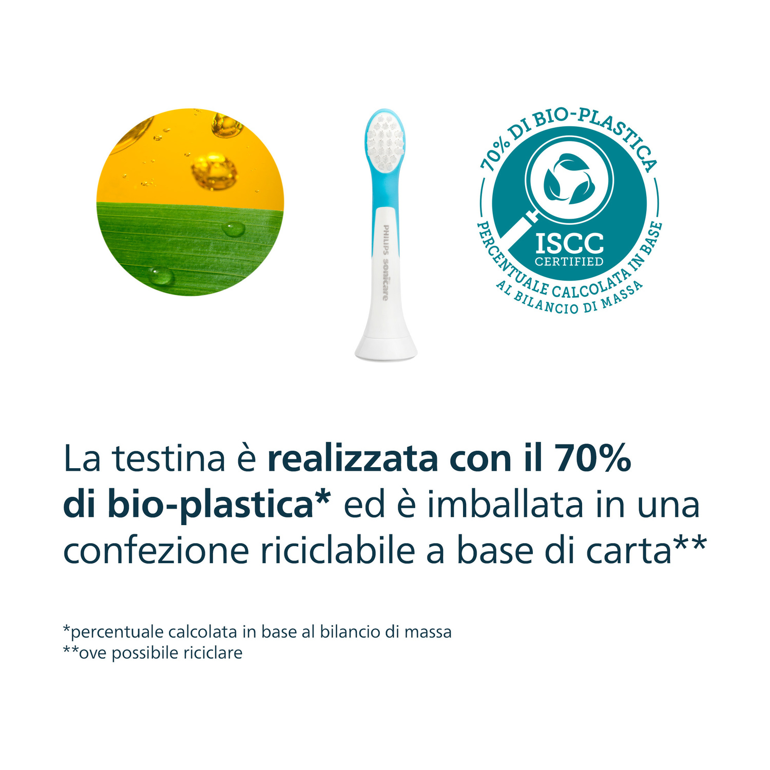 Testina Philips Sonicare realizzata al 70% in bioplastica, certificata ISCC.
