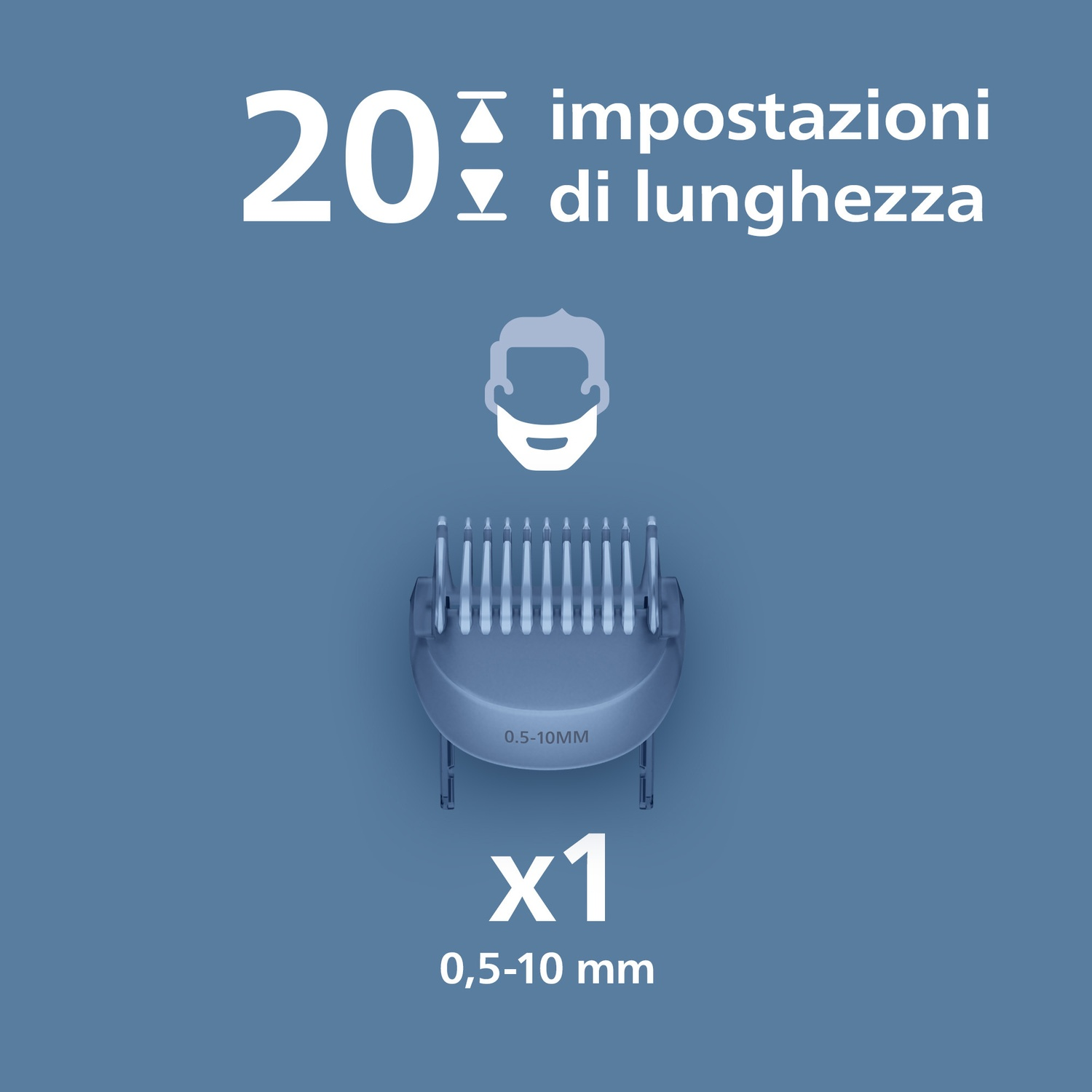 20 impostazioni di lunghezza, accessorio 0,5-10 mm, per barba.