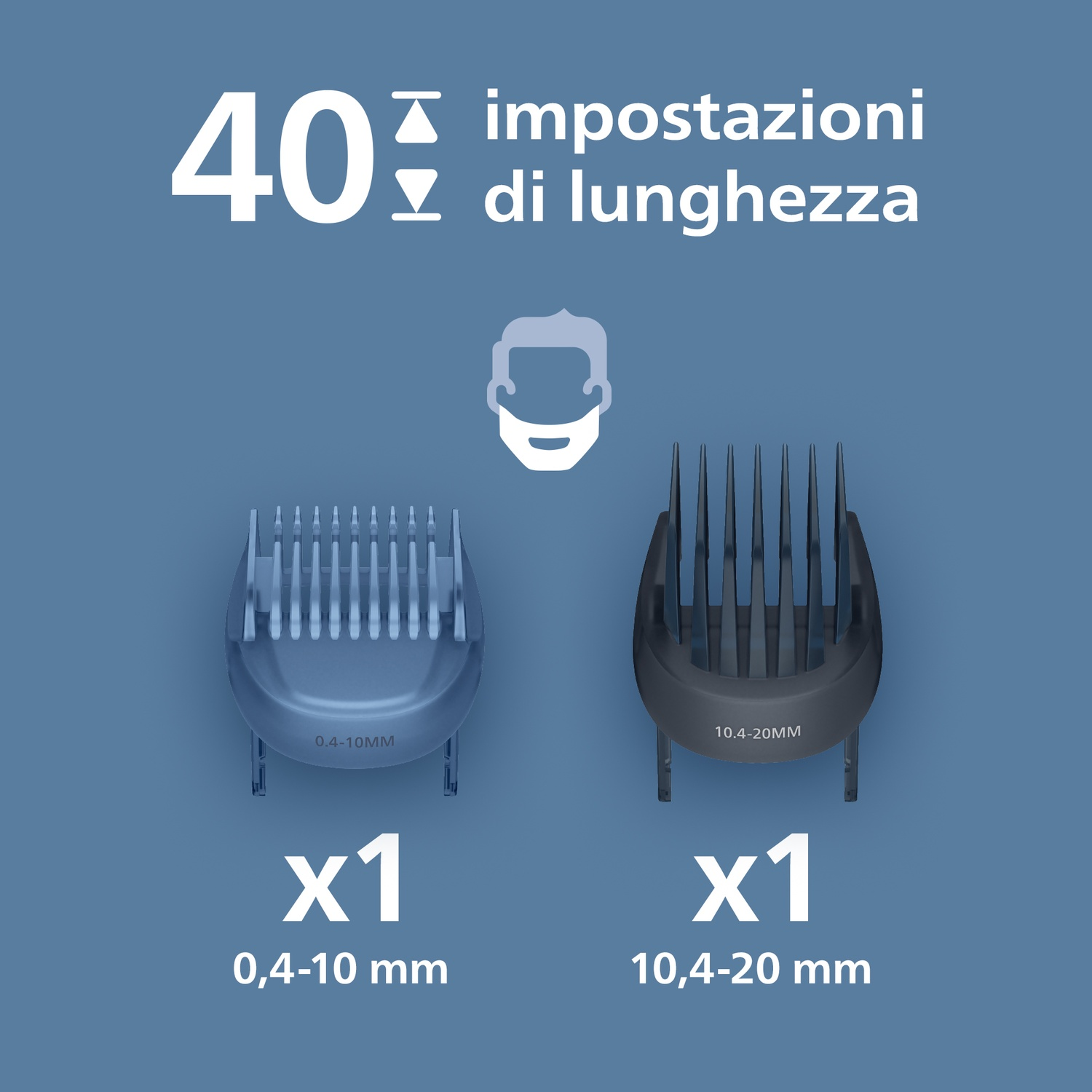 Due pettini per tagliacapelli: 0,4-10 mm e 10,4-20 mm.
