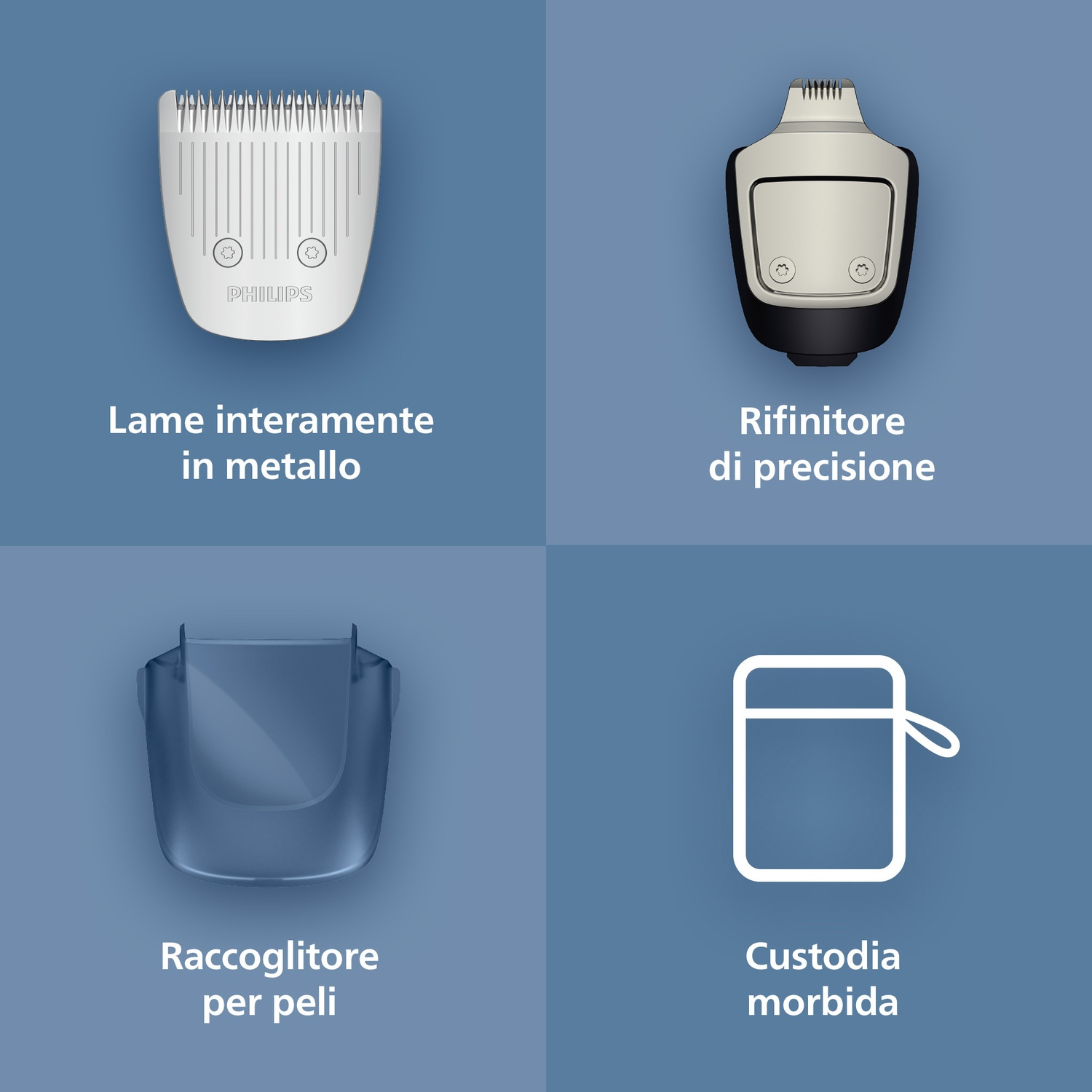 Quattro immagini mostrano accessori per rifinitore barba: lama metallo, rifinitore precisione, raccoglipeli, custodia.