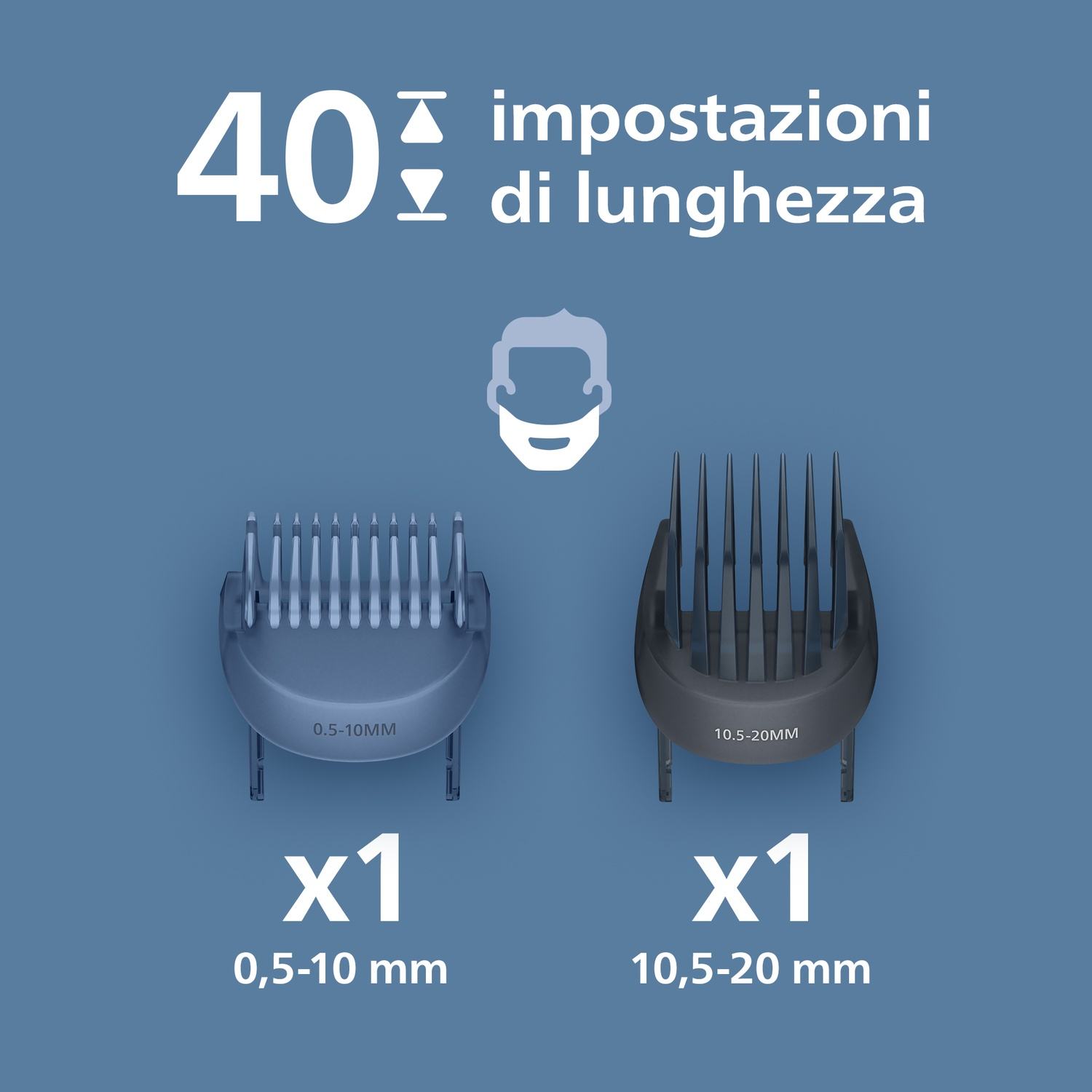 Due pettini per 40 impostazioni di lunghezza: 0,5-10 mm e 10,5-20 mm.