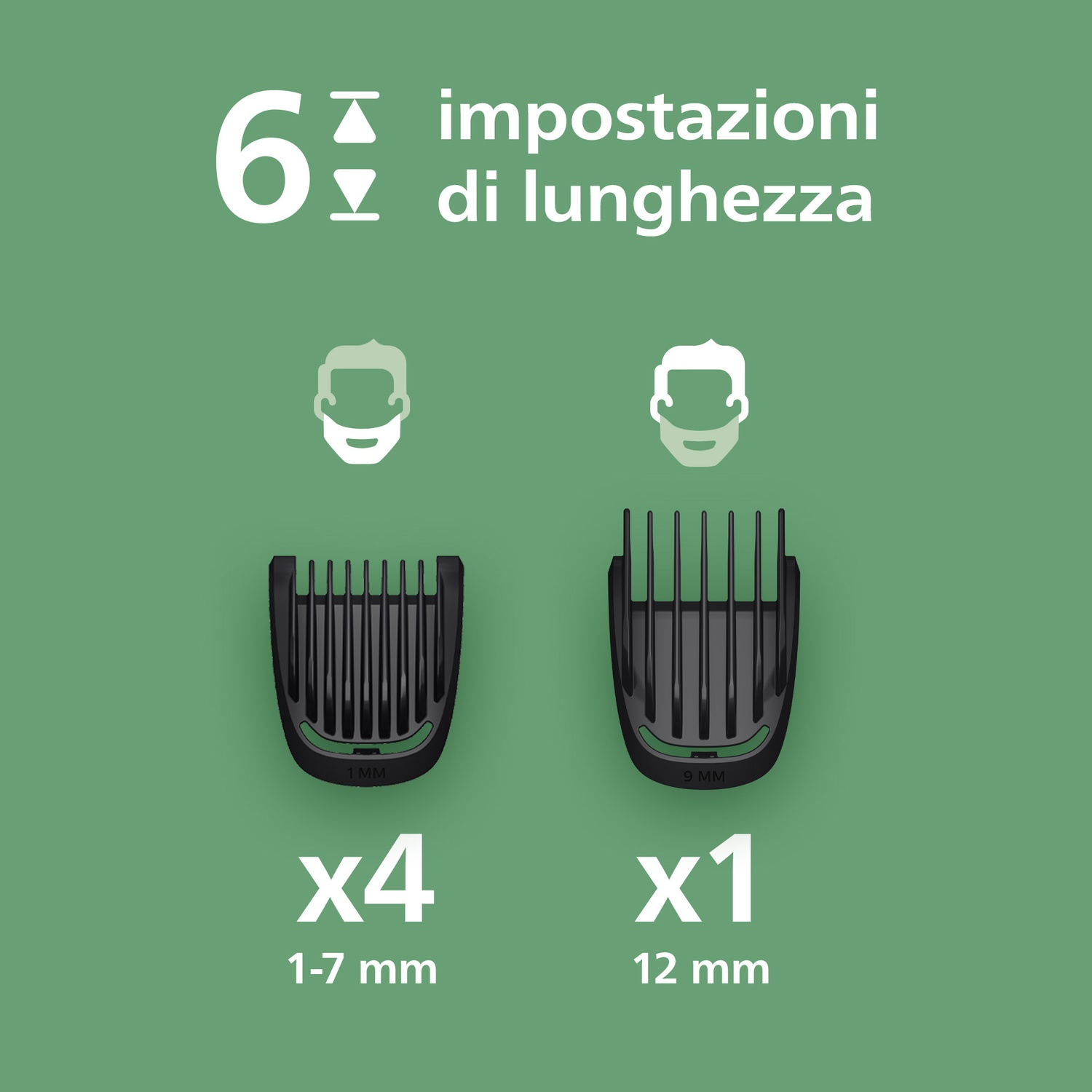 6 impostazioni di lunghezza: 4x 1-7mm, 1x 12mm.
