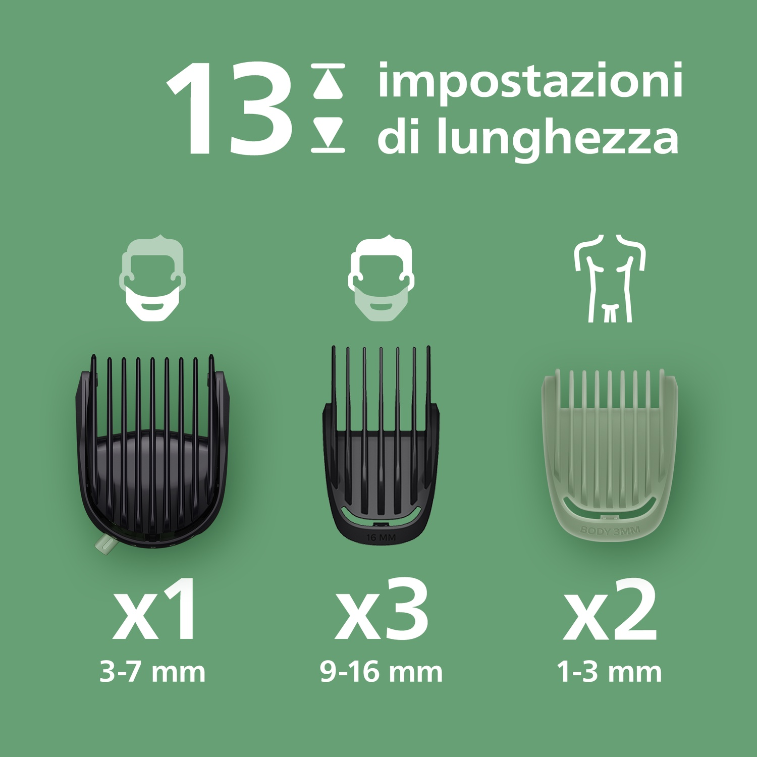 Tre pettini per tagliacapelli: 1x (3-7mm), 3x (9-16mm), 2x (1-3mm).