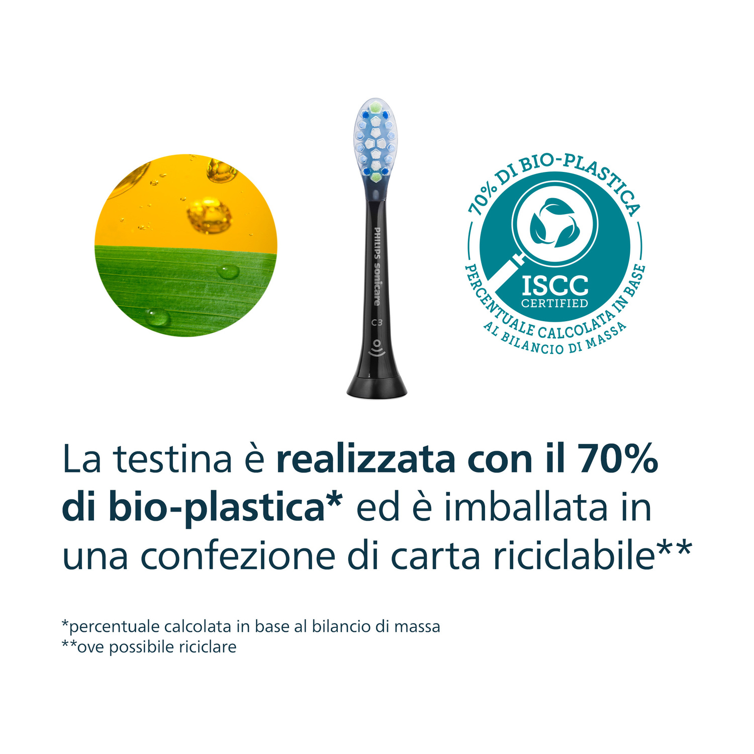 Uno spazzolino Philips Sonicare con setole blu e verdi, certificato ISCC.