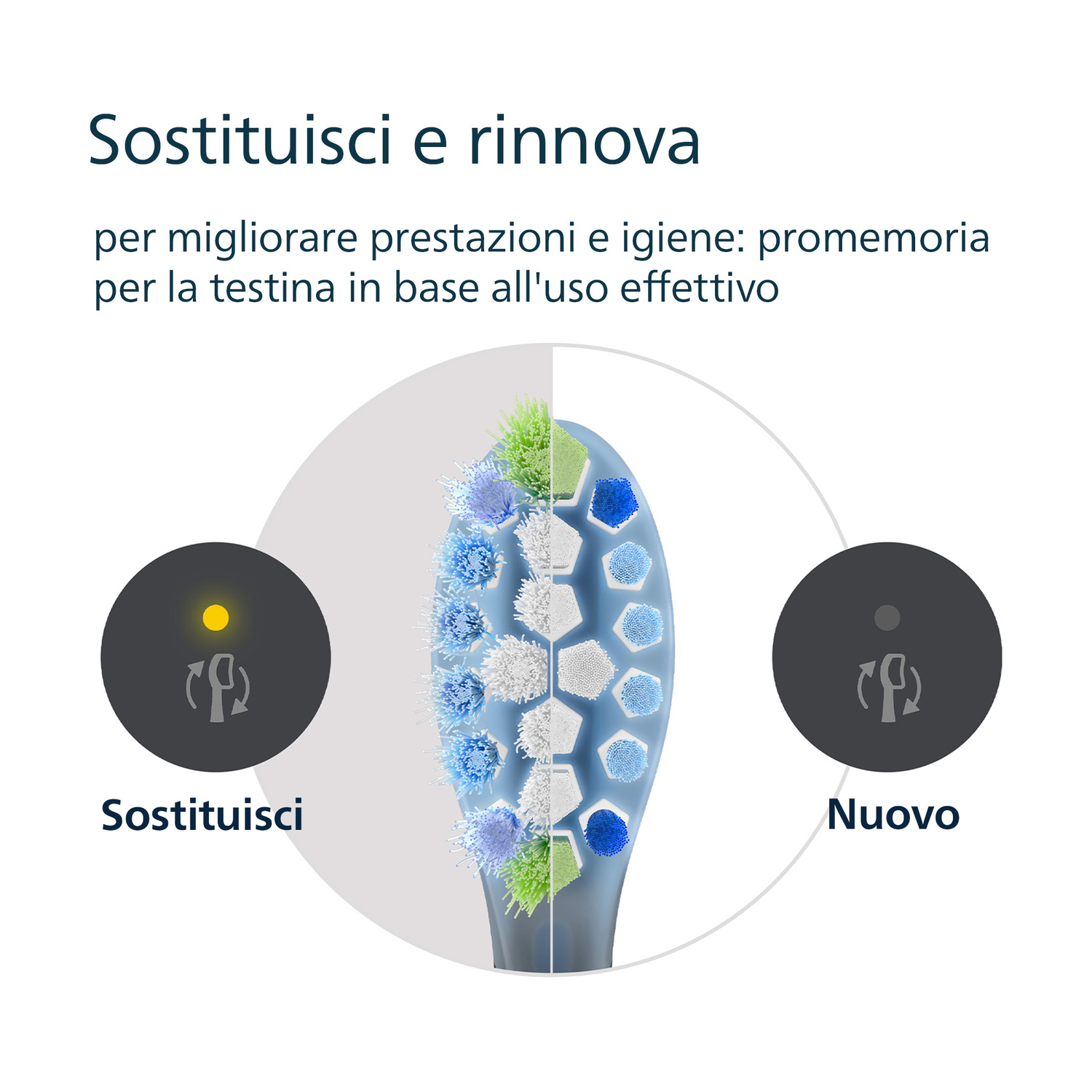 Confronto tra testine usurate e nuove con icone.