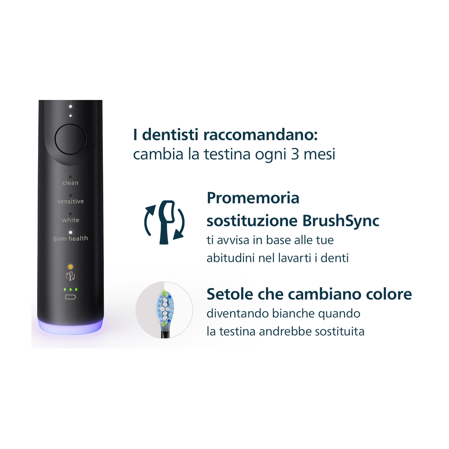 Corpo di spazzolino elettrico nero con modalità e testina.
