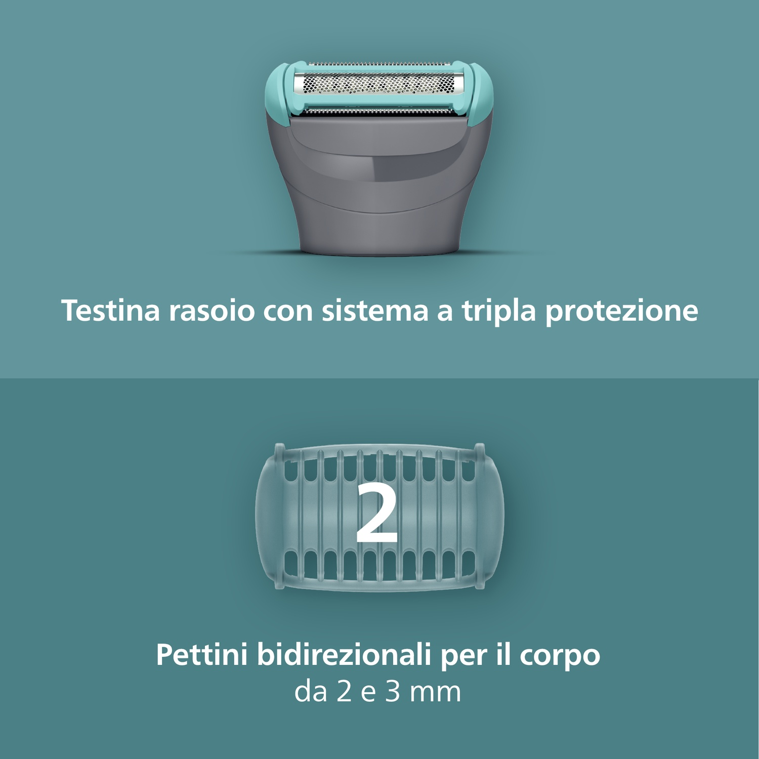 Testina rasoio con tripla protezione e pettine 2/3 mm.