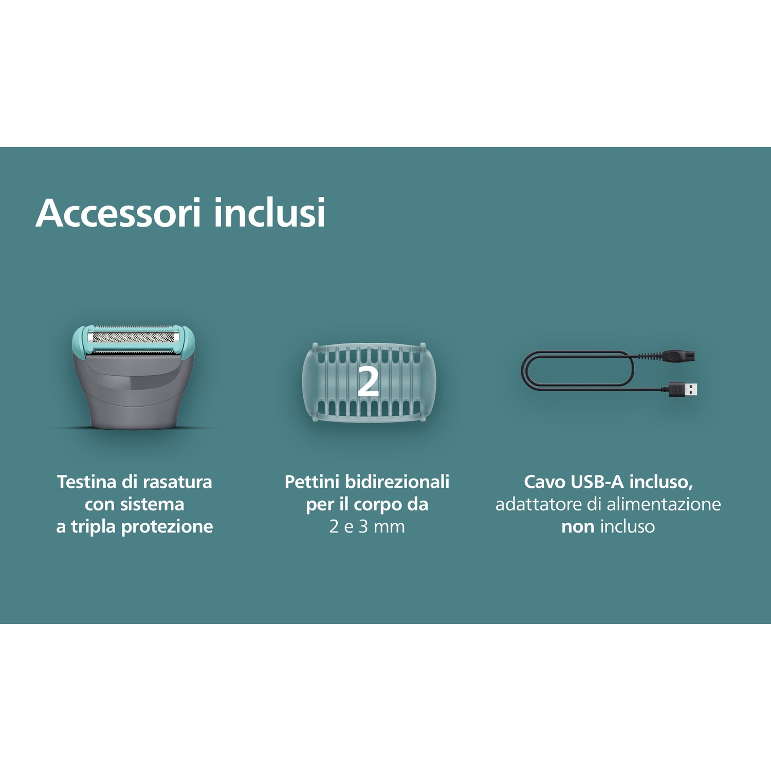 Testina rasoio, pettini e cavo USB-A su sfondo turchese.