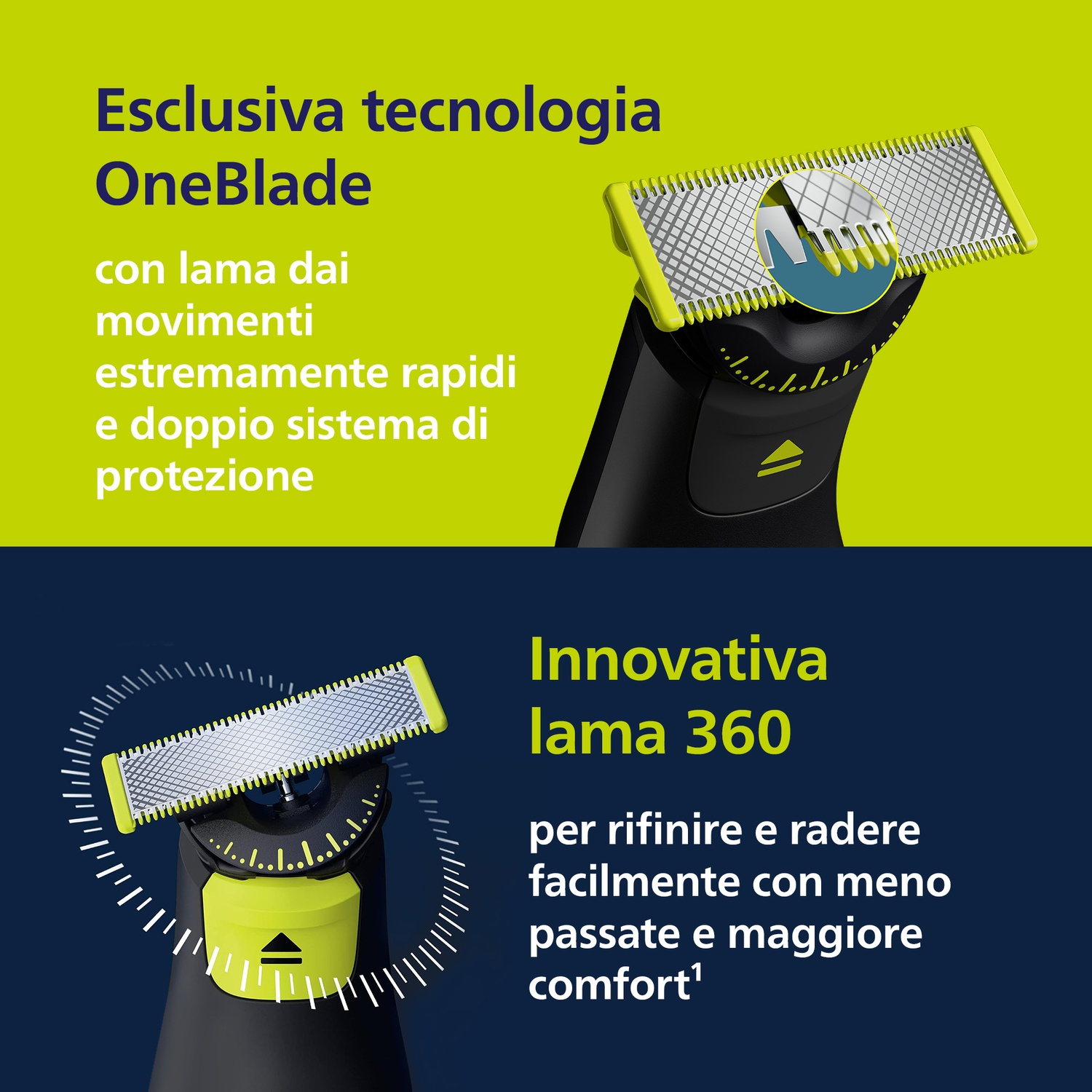 Un rifinitore Philips OneBlade nero con lama gialla e testo.