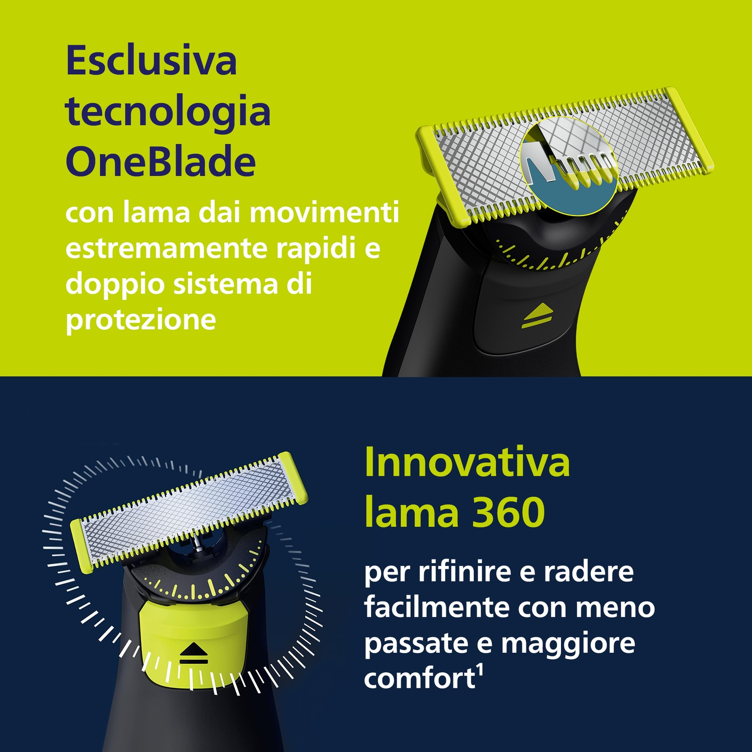 Un rifinitore nero con lama gialla, che pubblicizza la tecnologia OneBlade.