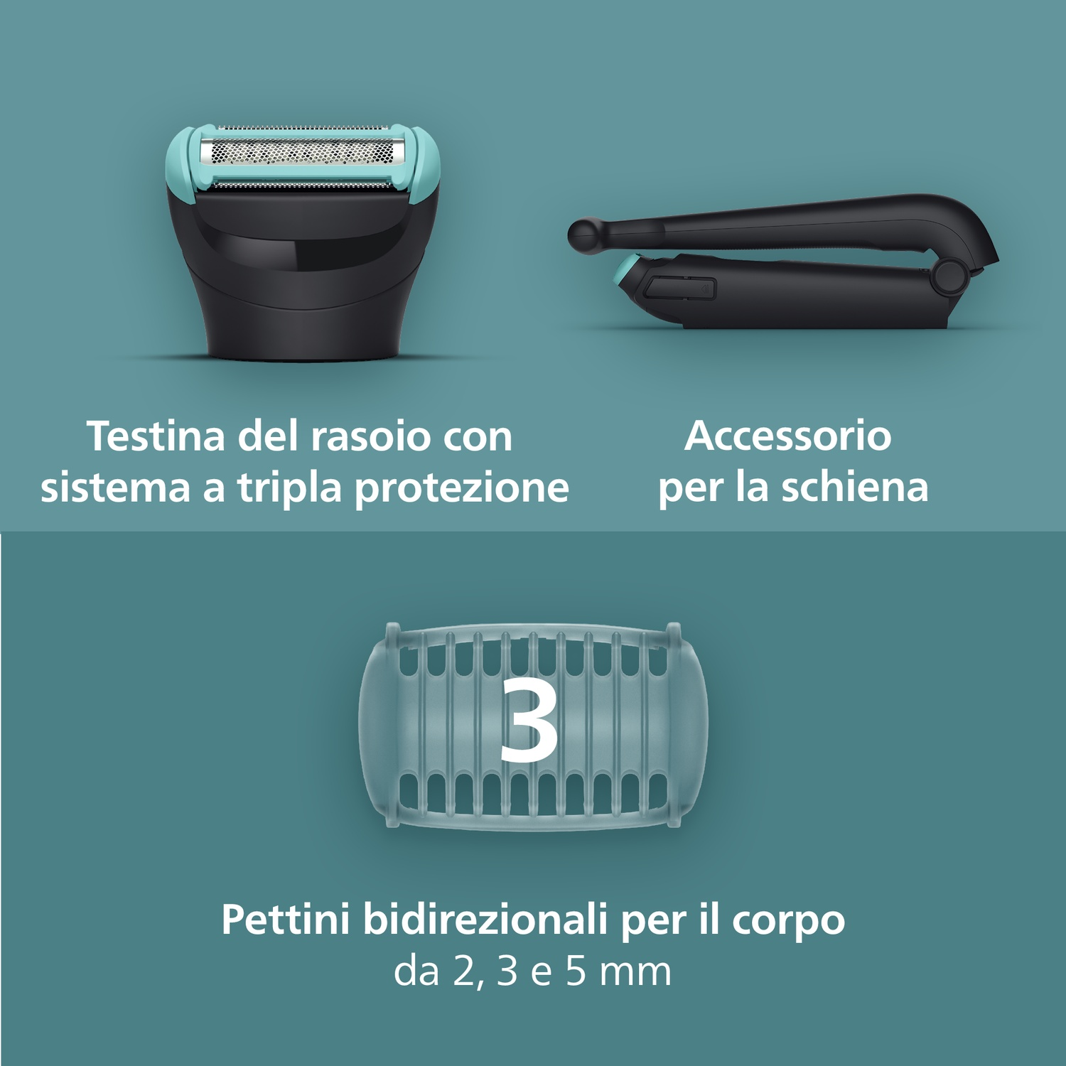 Testina rasoio, accessorio schiena e pettini di varie lunghezze.