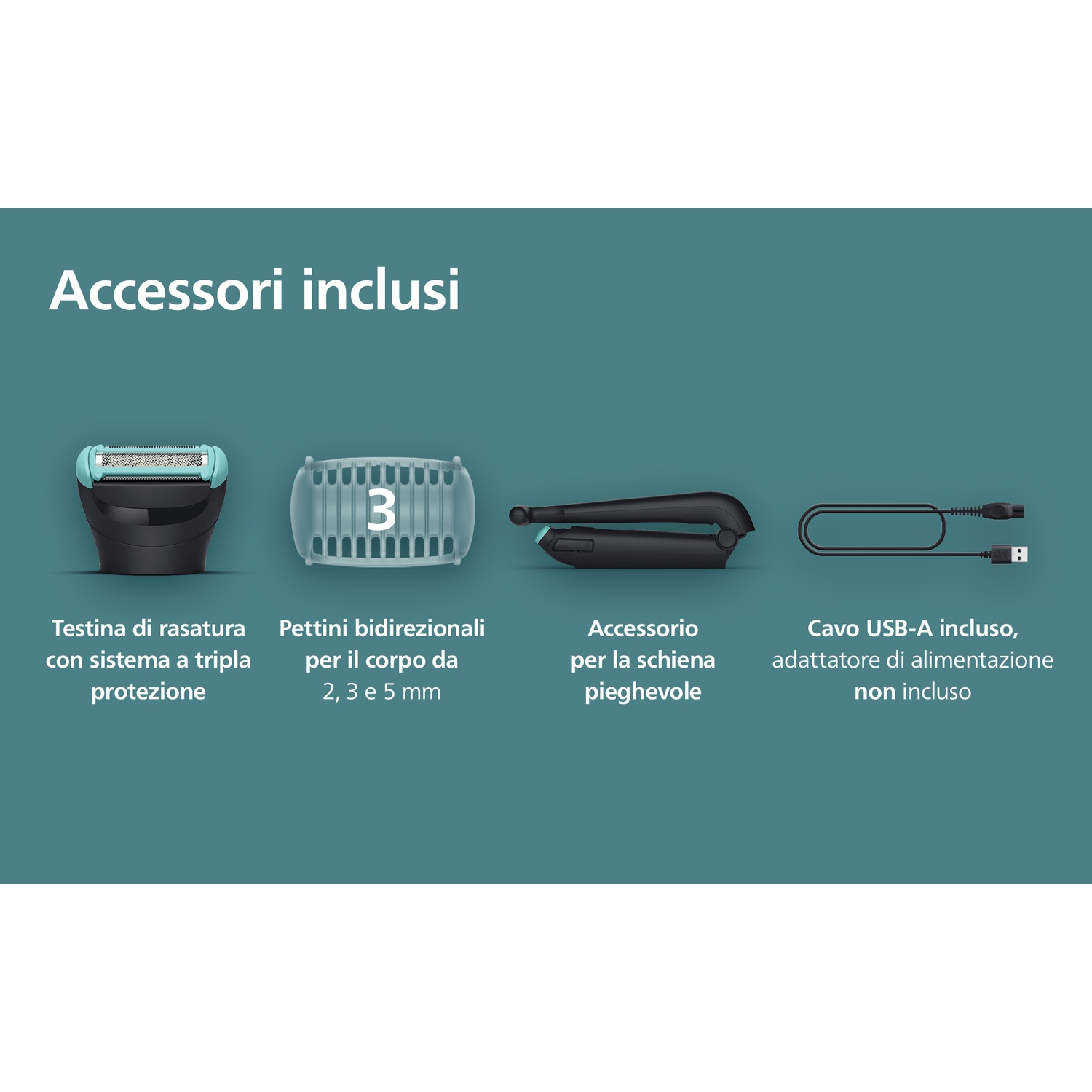 Testina rasoio, pettini, accessorio schiena e cavo USB su sfondo turchese.