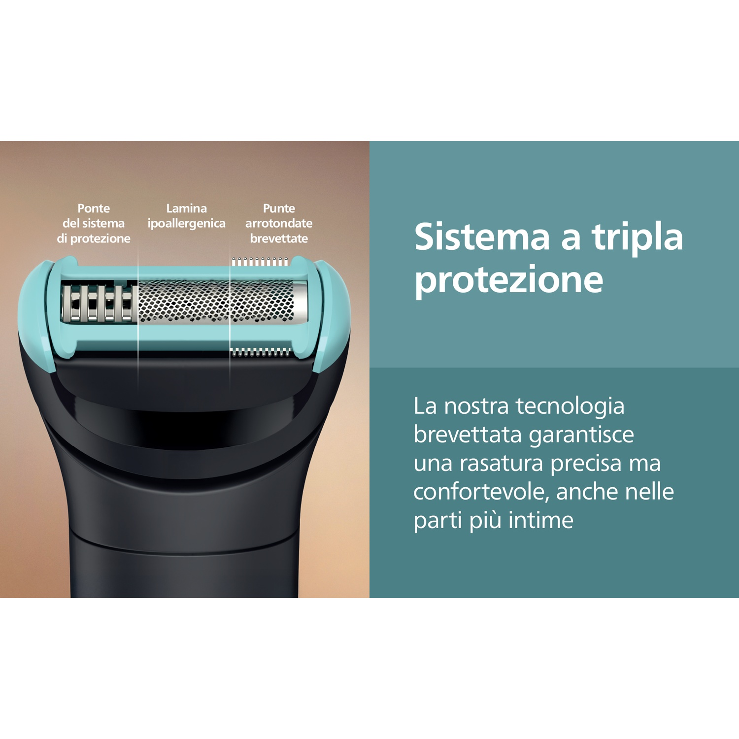 Primo piano di un rasoio che mostra il suo sistema a tripla protezione: ponte, lamina ipoallergenica, punte.