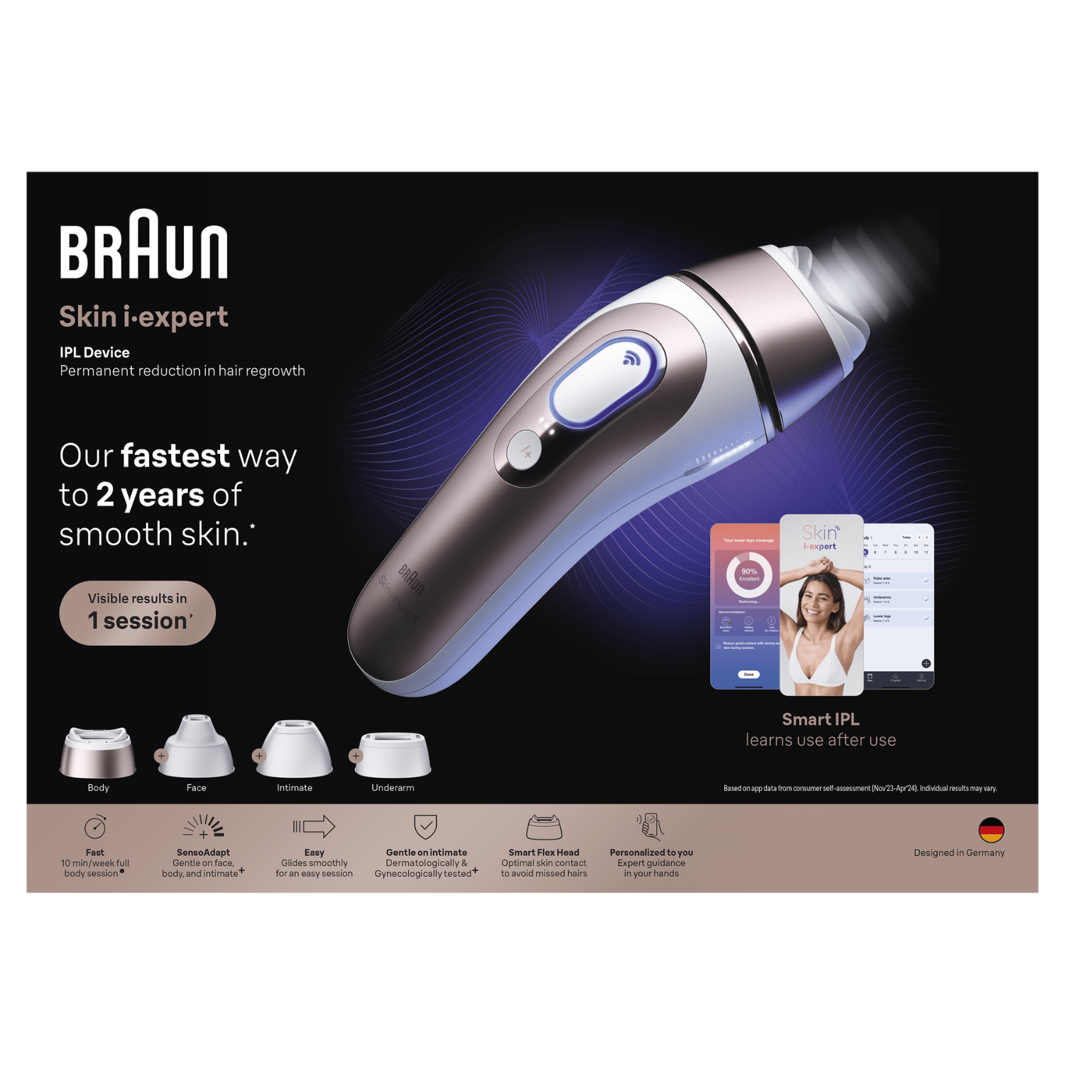 Dispositivo Braun IPL Skin i-expert para depilación con accesorios para cuerpo, cara e íntimo.