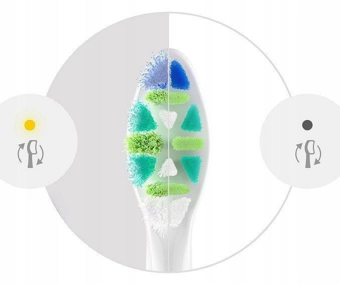 Zbliżenie główki szczoteczki do zębów z zielonymi, niebieskimi i białymi włoskami. Dwa kółka z ikonami obok.