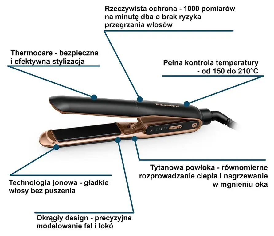 Czarno-złota prostownica z opisanymi funkcjami.