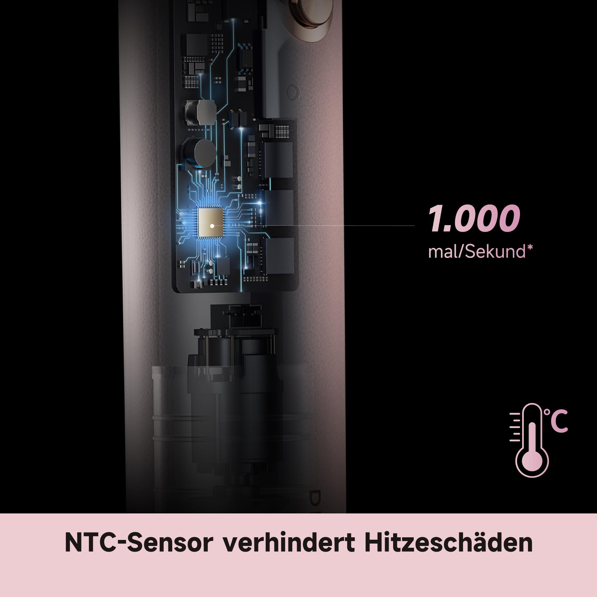 Einblick in Technik mit Chip, 1000/Sek. Messung, Thermometer-Symbol.