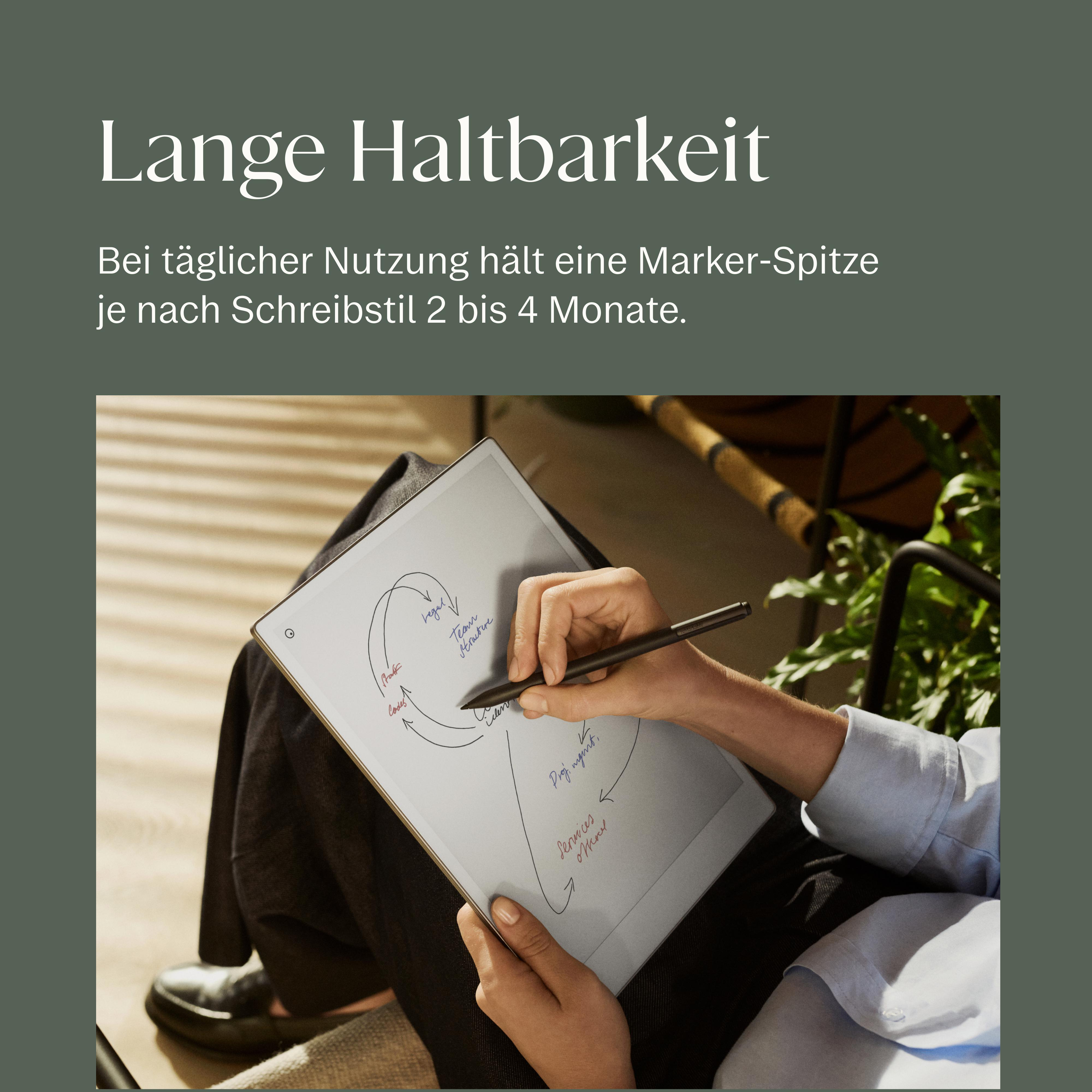 Eine Hand hält einen Stift und zeichnet einen Kreislauf auf einem Tablet.