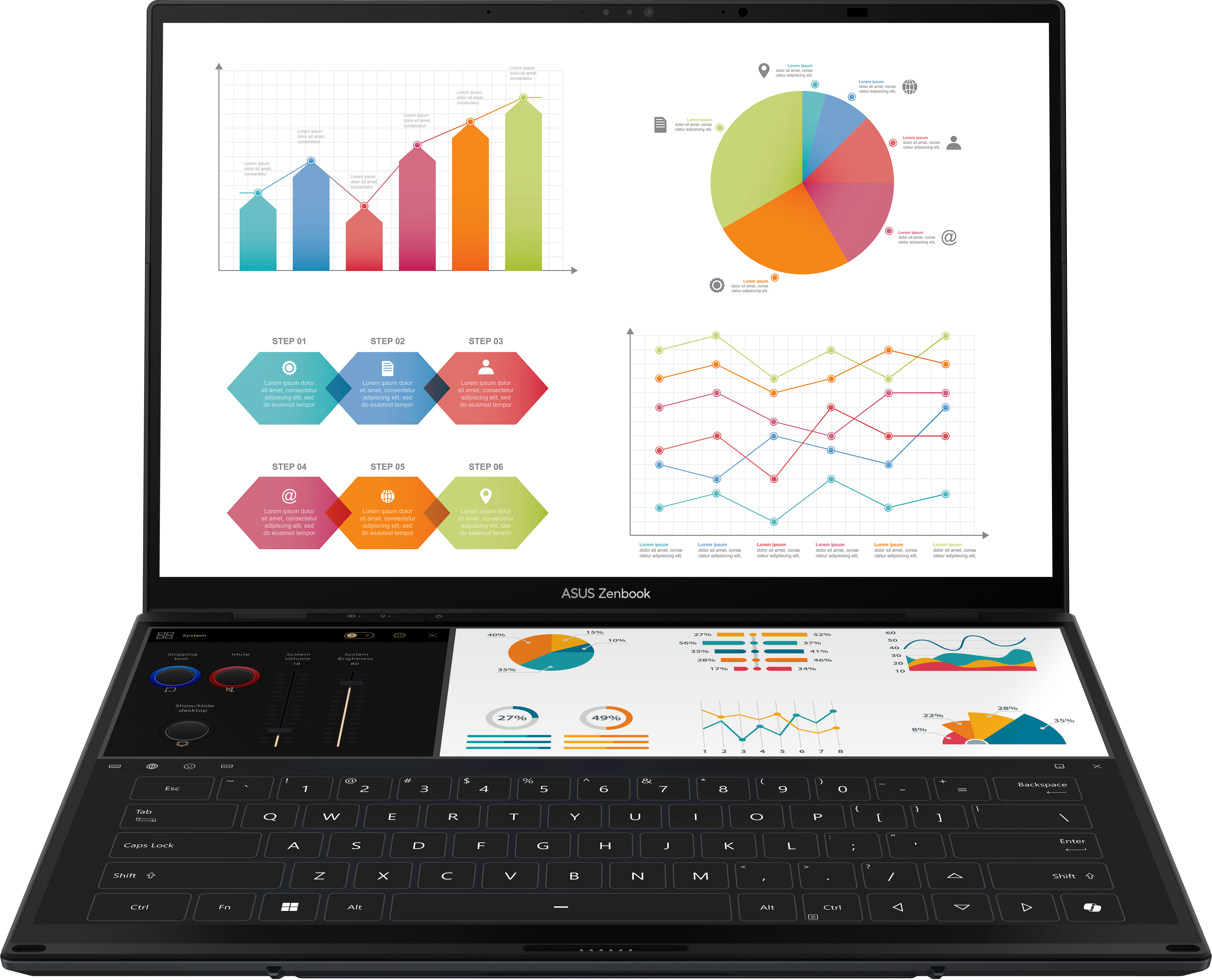 Ein Laptop zeigt verschiedene Diagramme: Balken-, Kuchen-, Linien- und Infografiken.
