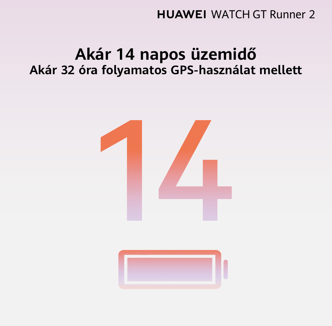 HUAWEI WATCH GT Runner 2: Akár 14 nap, 32 óra GPS.