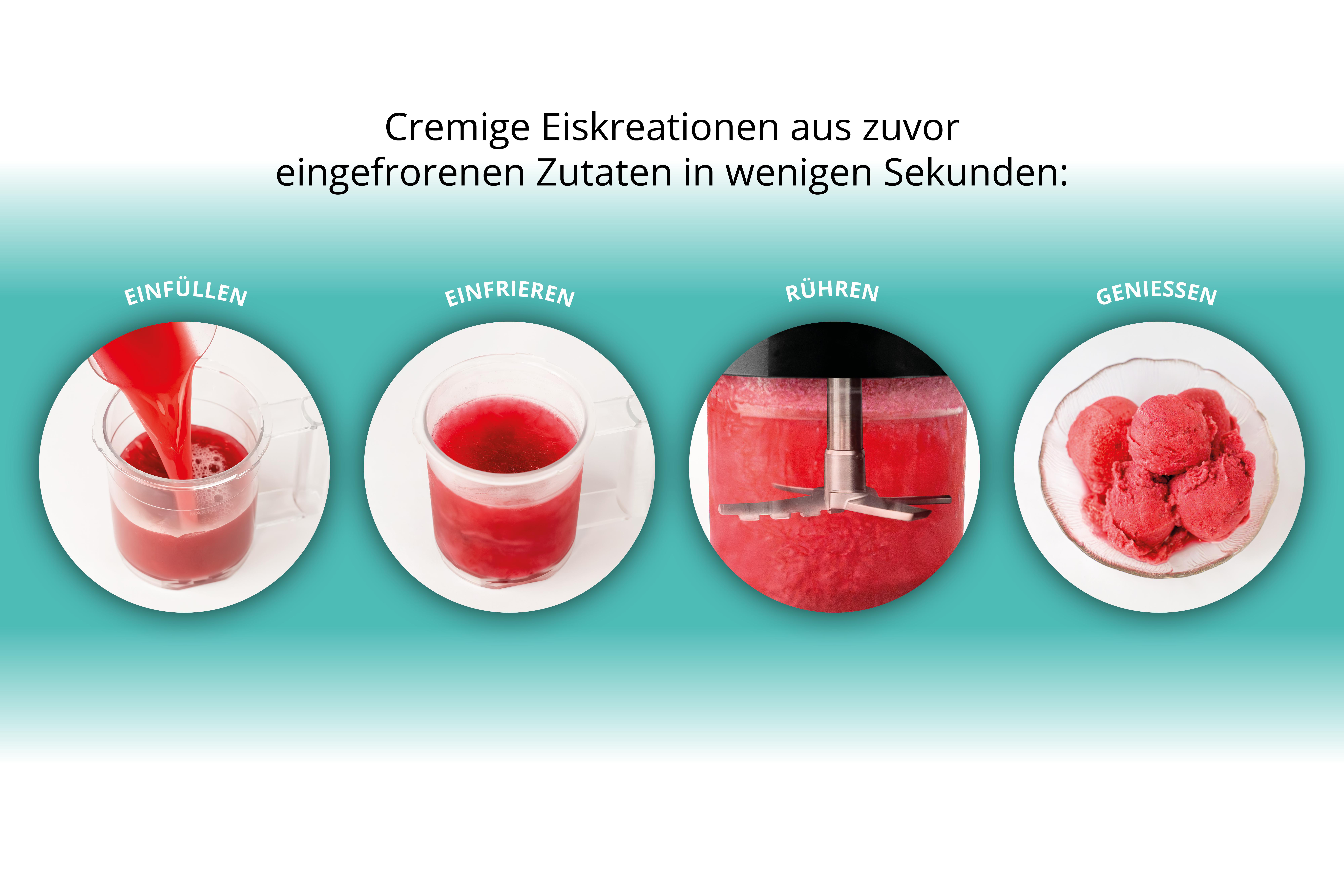 Schritt-für-Schritt-Anleitung: Einfüllen, Einfrieren, Rühren, Genießen.