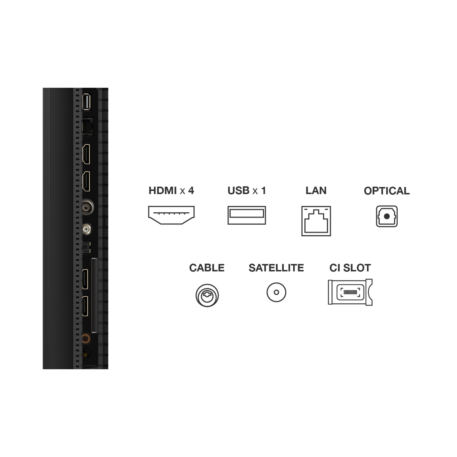 Anschlussleiste mit 4 HDMI-, 1 USB-, LAN-, optischen Anschlüssen.