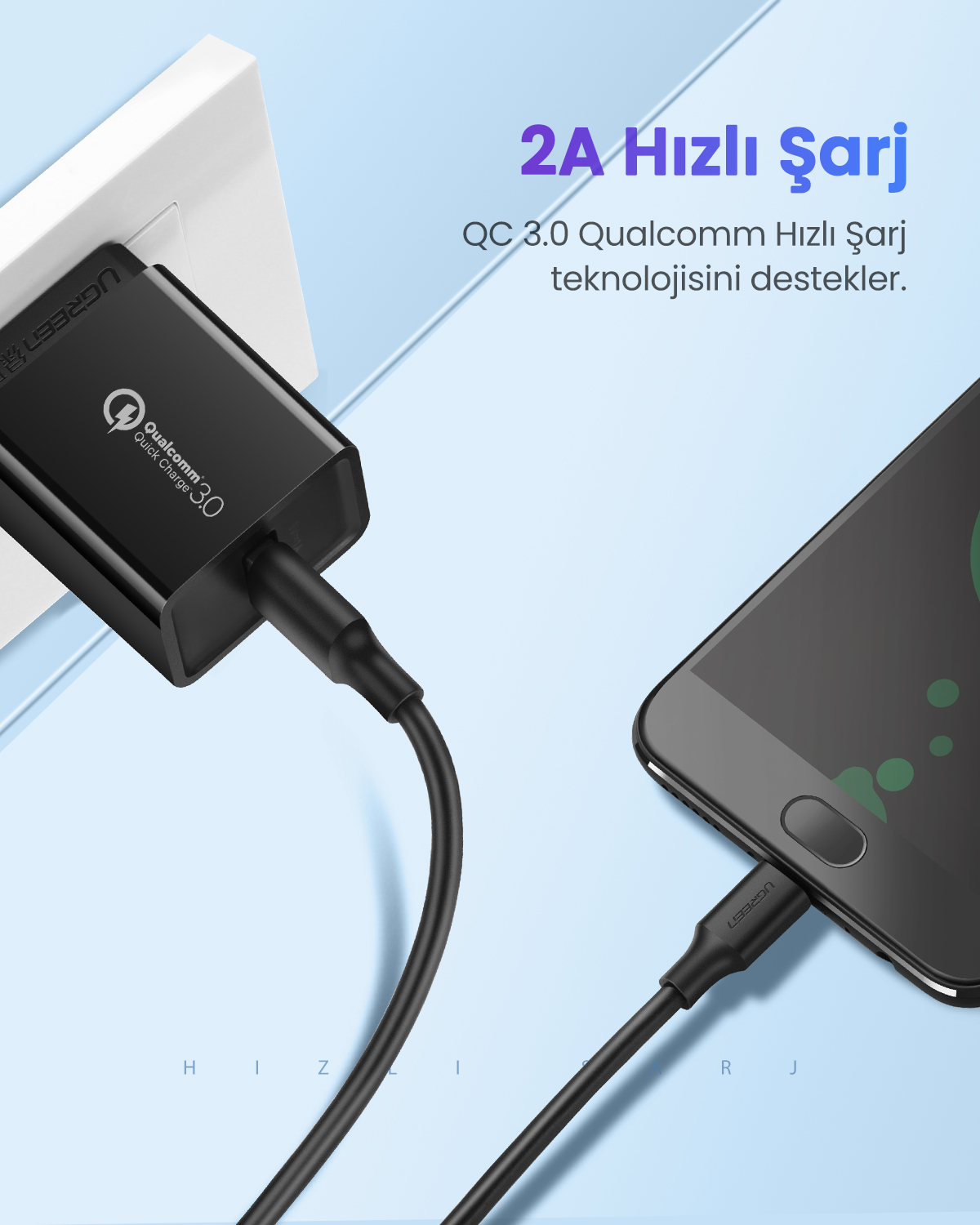 Qualcomm Quick Charge 3.0 özellikli siyah şarj cihazı telefona takılı.