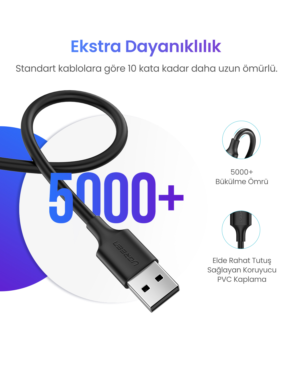5000+ bükülme ömrü ve koruyucu PVC kaplamalı siyah USB kablosu.