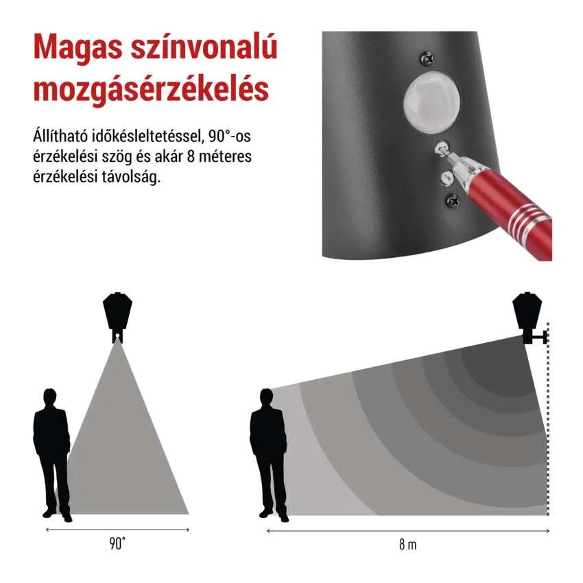 Magas színvonalú mozgásérzékelés: 90° szög, 8m hatótáv, állítható késleltetés.