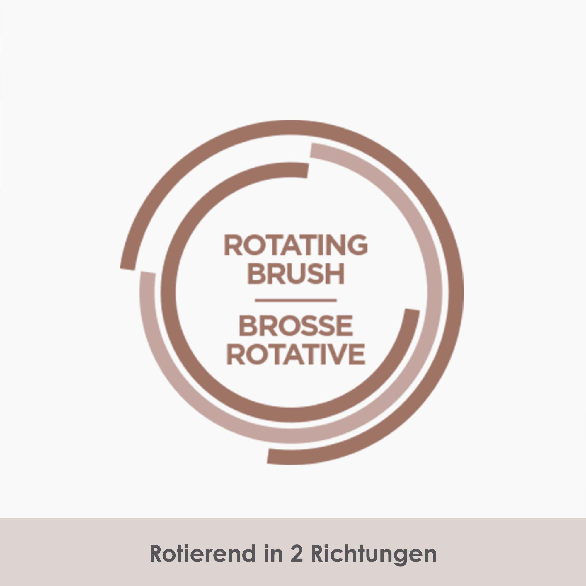 Symbol: ROTIERENDE BÜRSTE, Brosse Rotative. Text: Rotierend in 2 Richtungen.