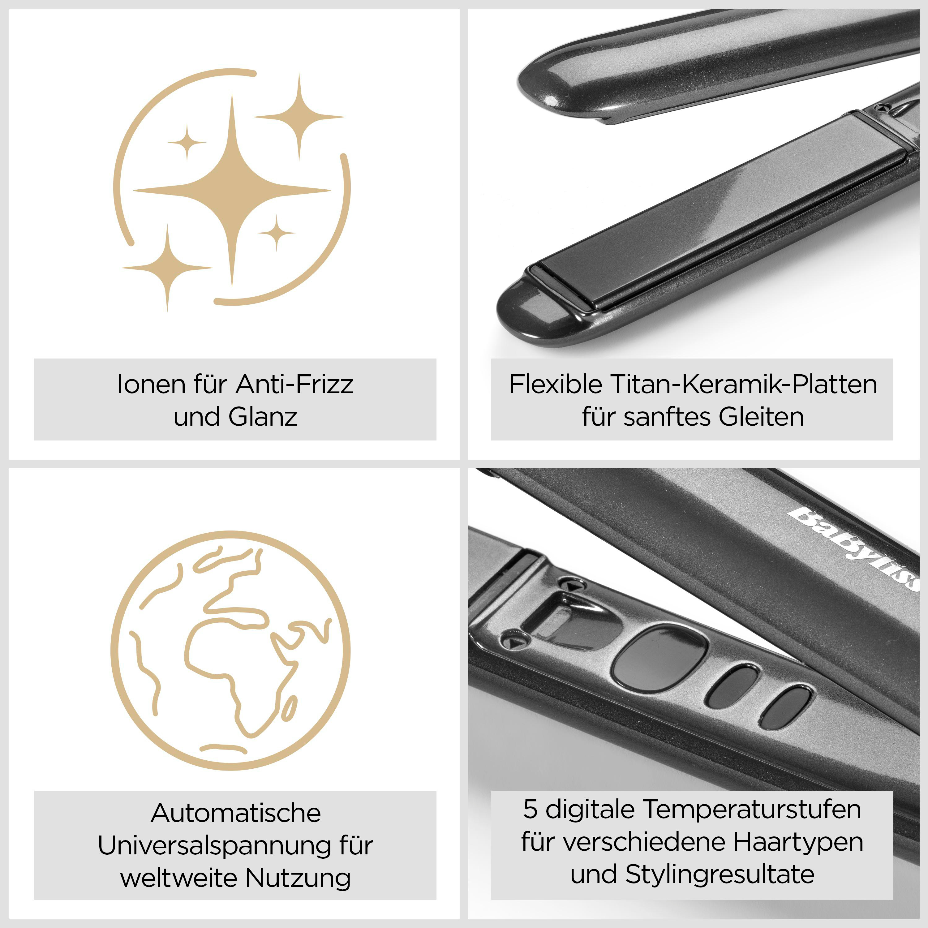 4 Grafiken: Ionen, Titan-Keramik-Platten, Weltkarte, Temperaturstufen.