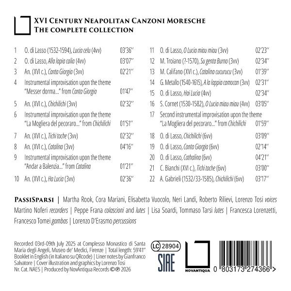 Eine Liste von Liedern des 16. Jhs. mit Titeln, Komponisten und Laufzeiten.