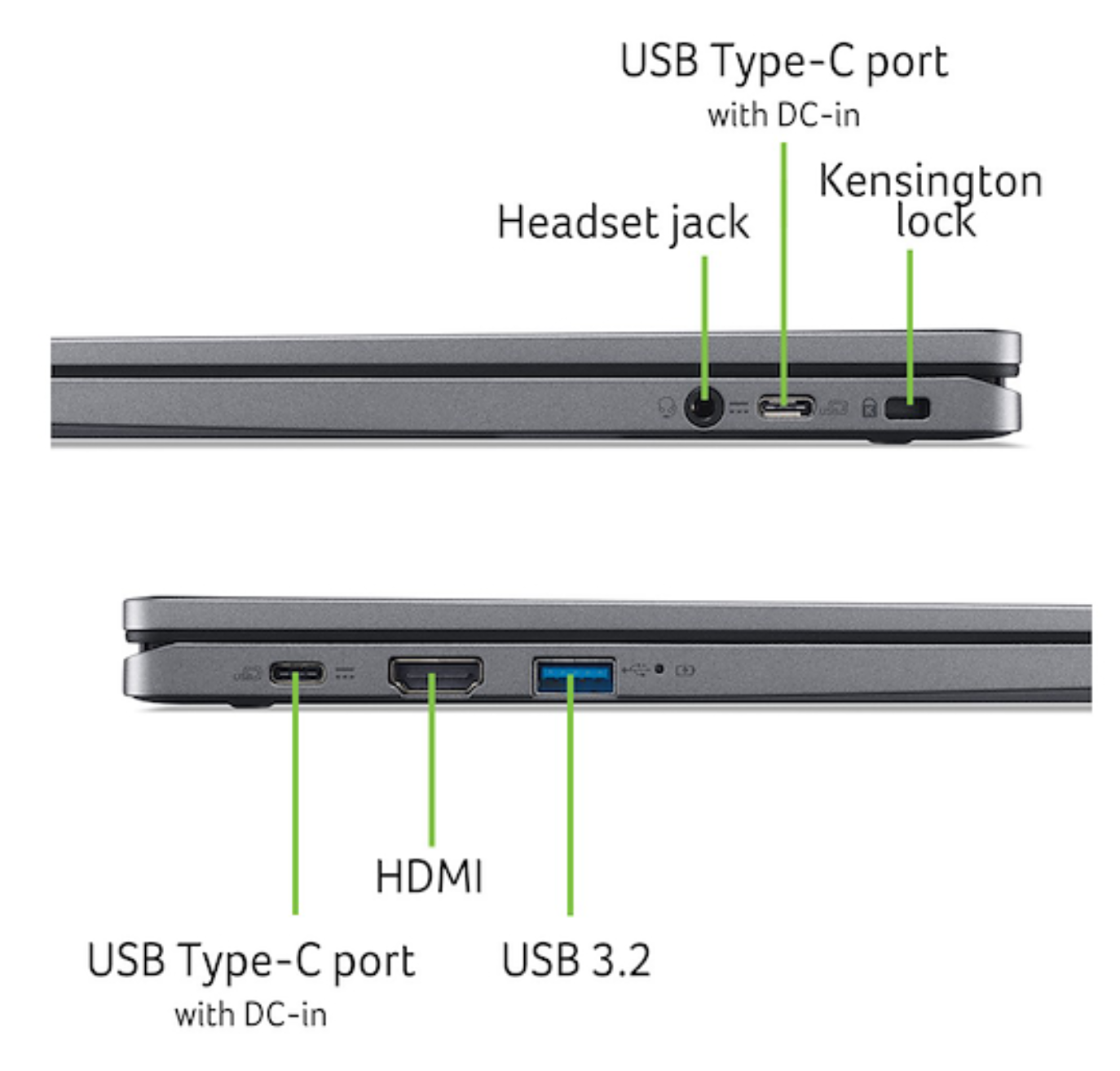Vista lateral del portátil: Puertos USB-C, jack de auriculares, bloqueo Kensington, HDMI, USB 3.2.