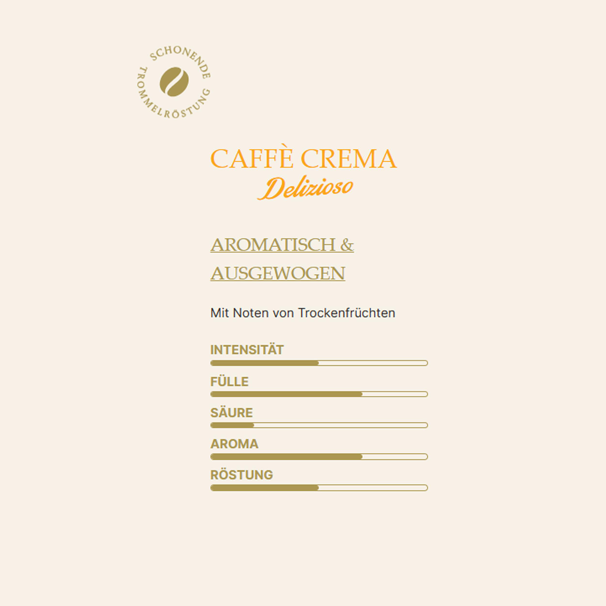 Kaffee-Profil: Caffè Crema, aromatisch, ausgewogen, mit Trockenfrüchten.