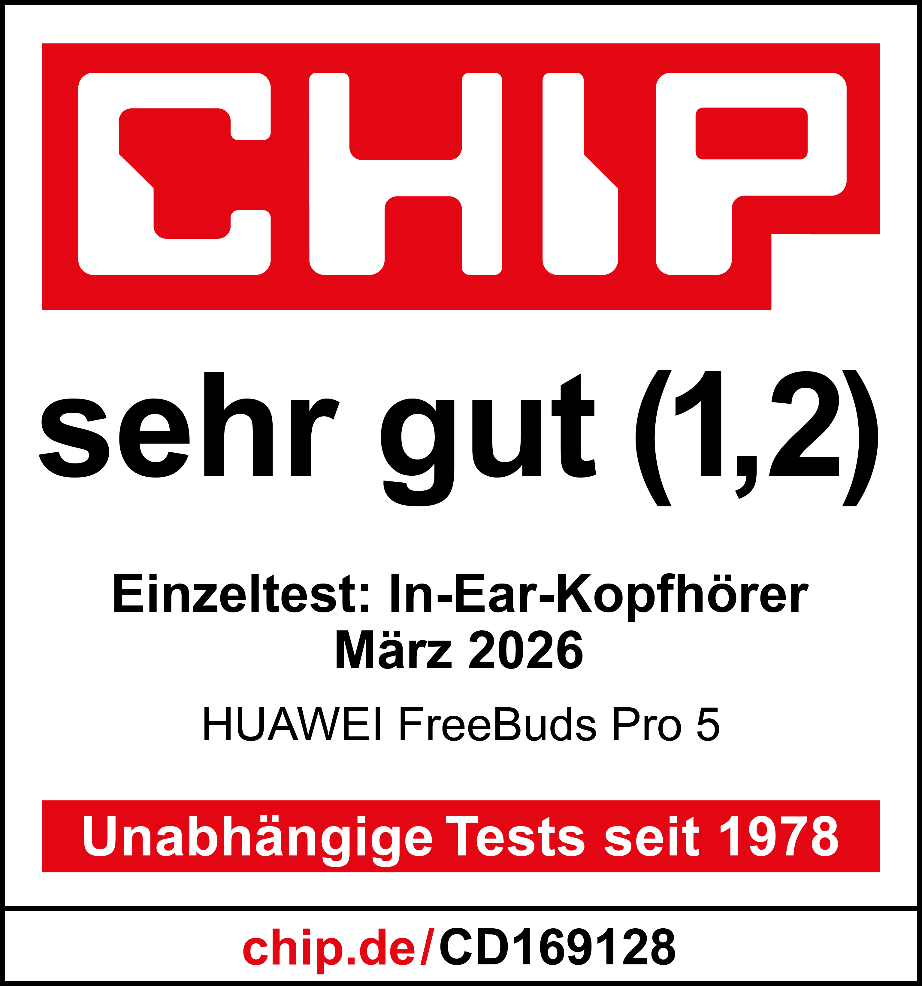 CHIP Logo, "sehr gut (1,2)", Test von HUAWEI FreeBuds Pro 5.