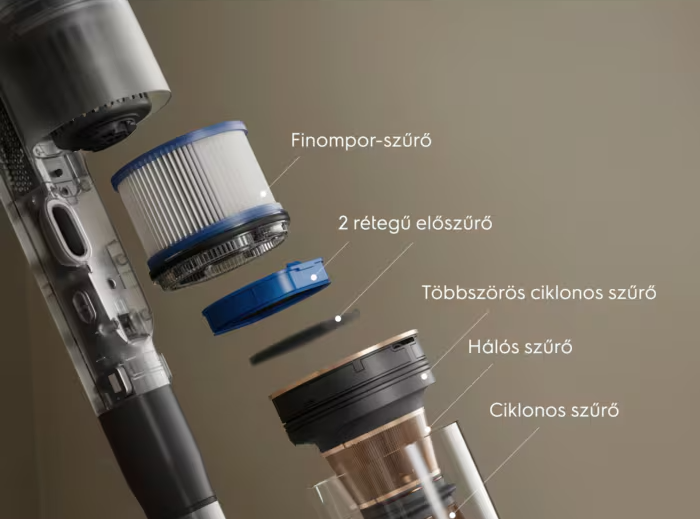 Porszívószűrő robbantott ábrája több réteggel és címkékkel.